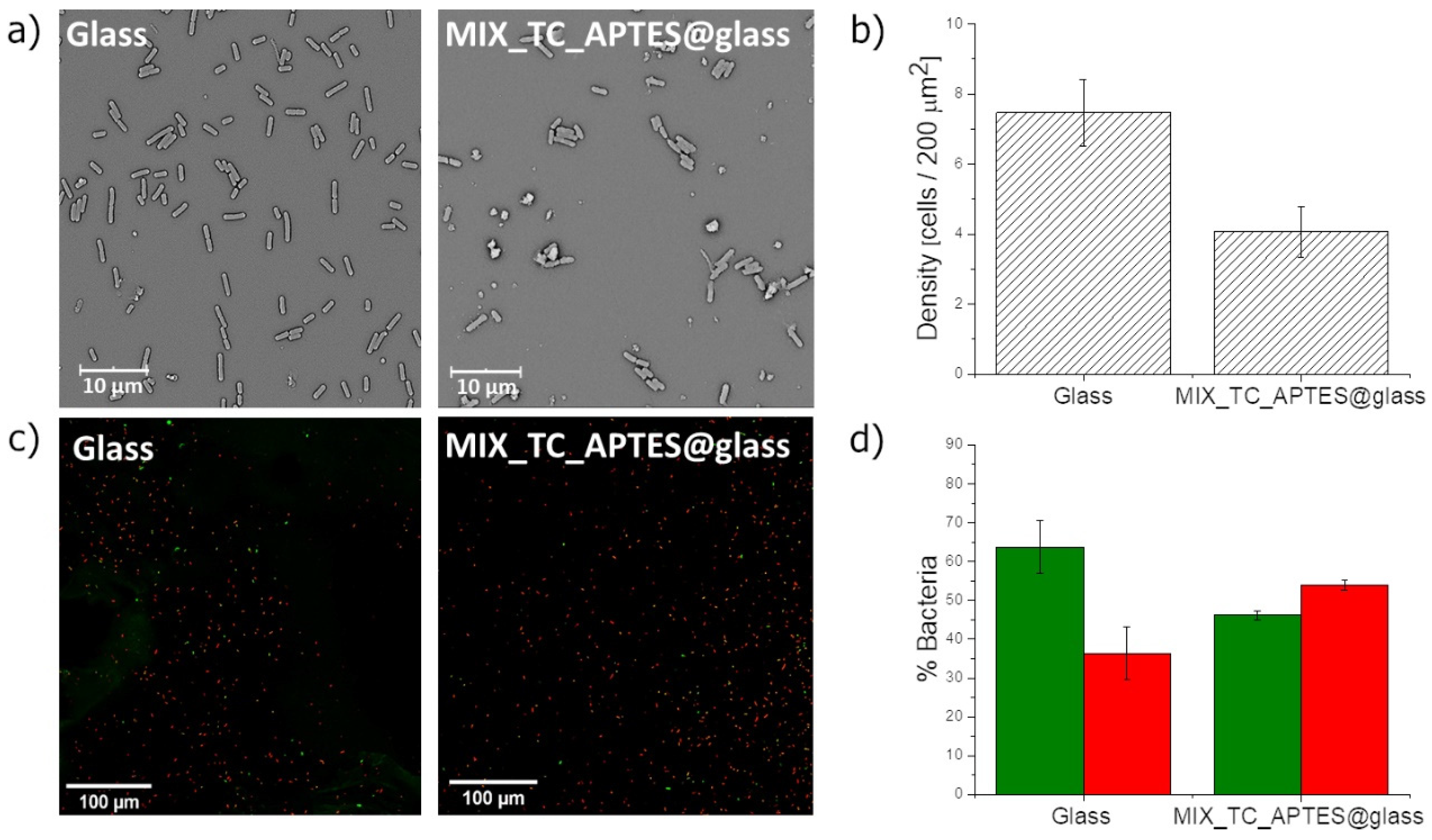 Materials 14 03093 g006 Materials 14 03093 g006