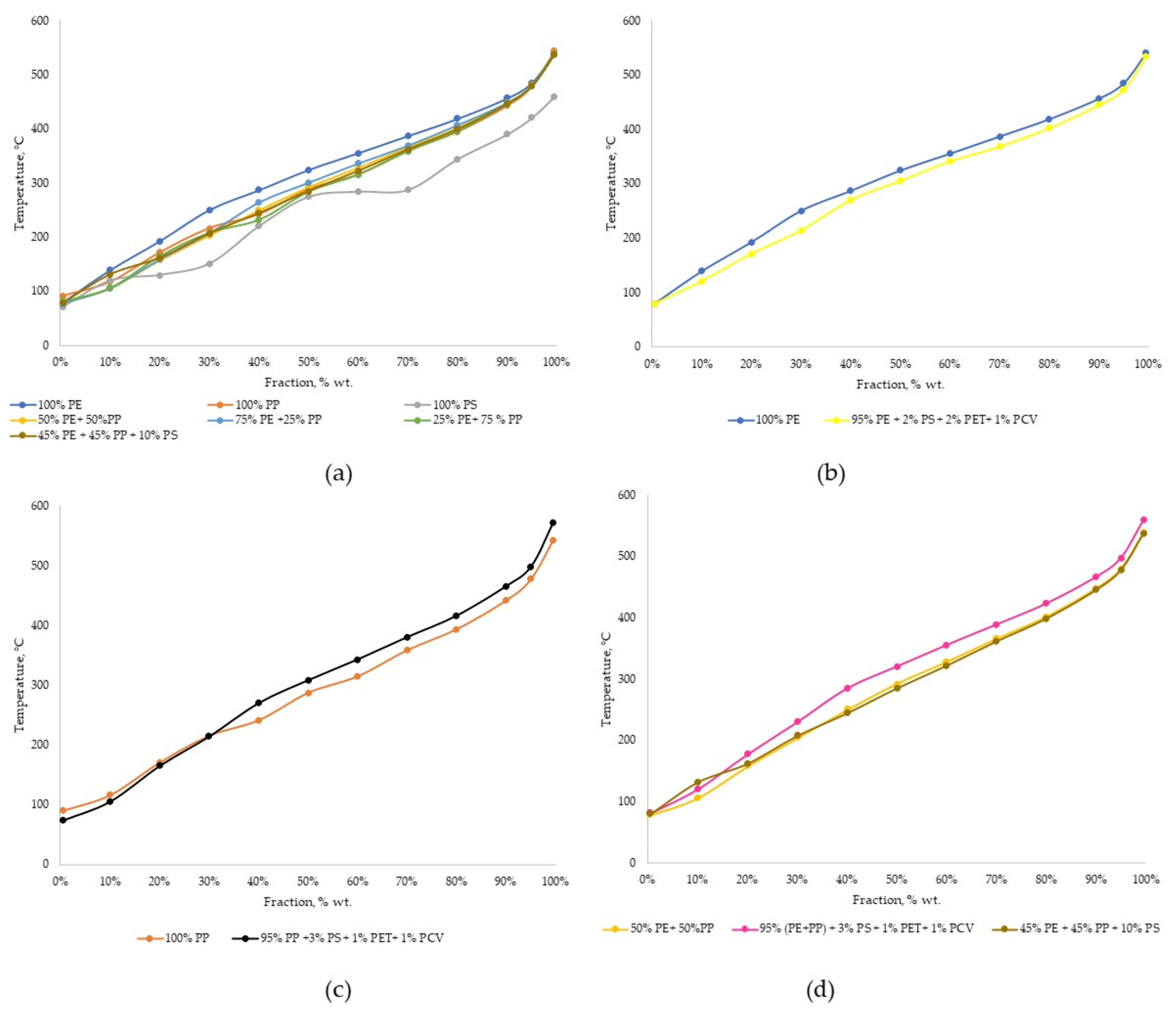 Materials 14 03094 g002