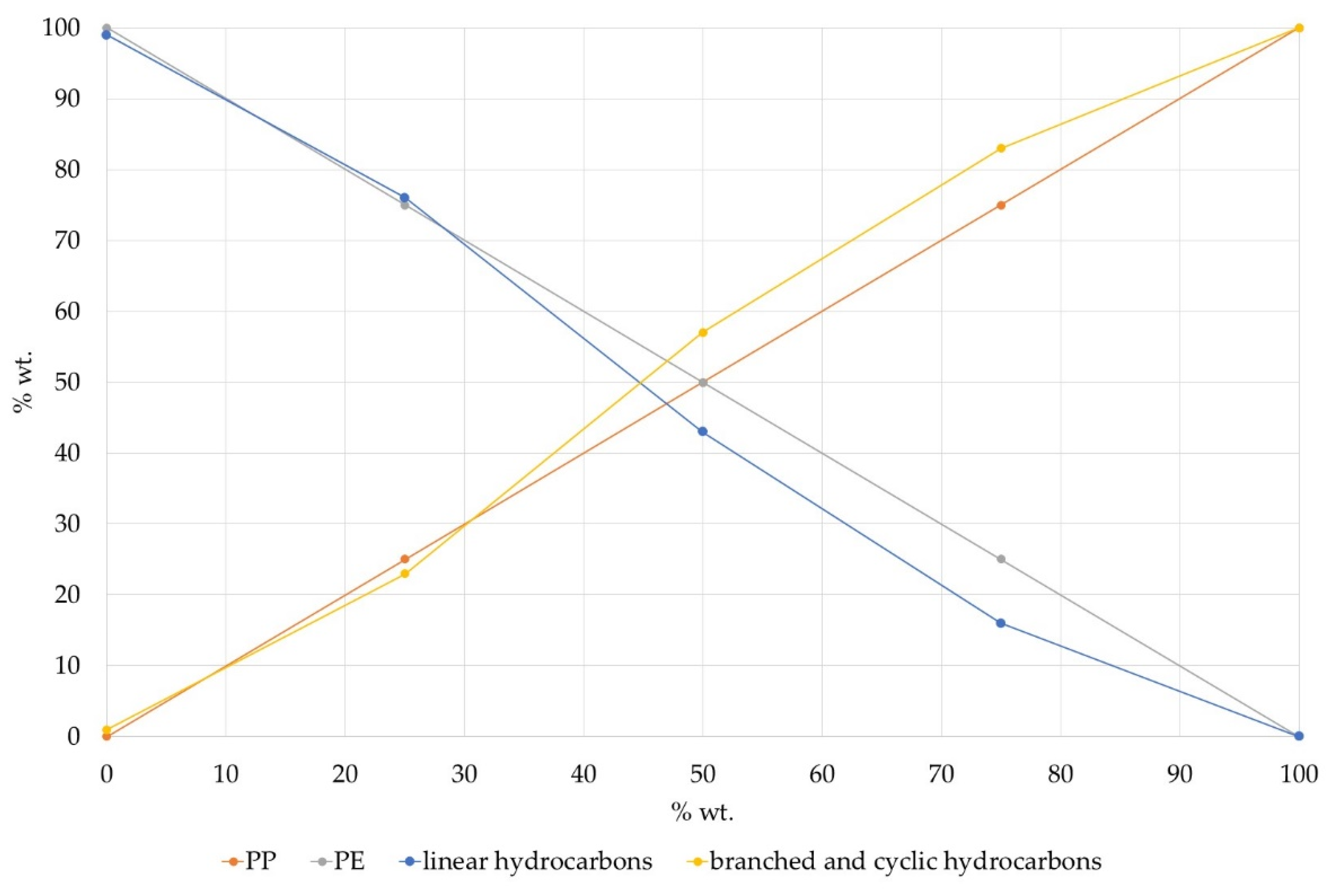 Materials 14 03094 g004