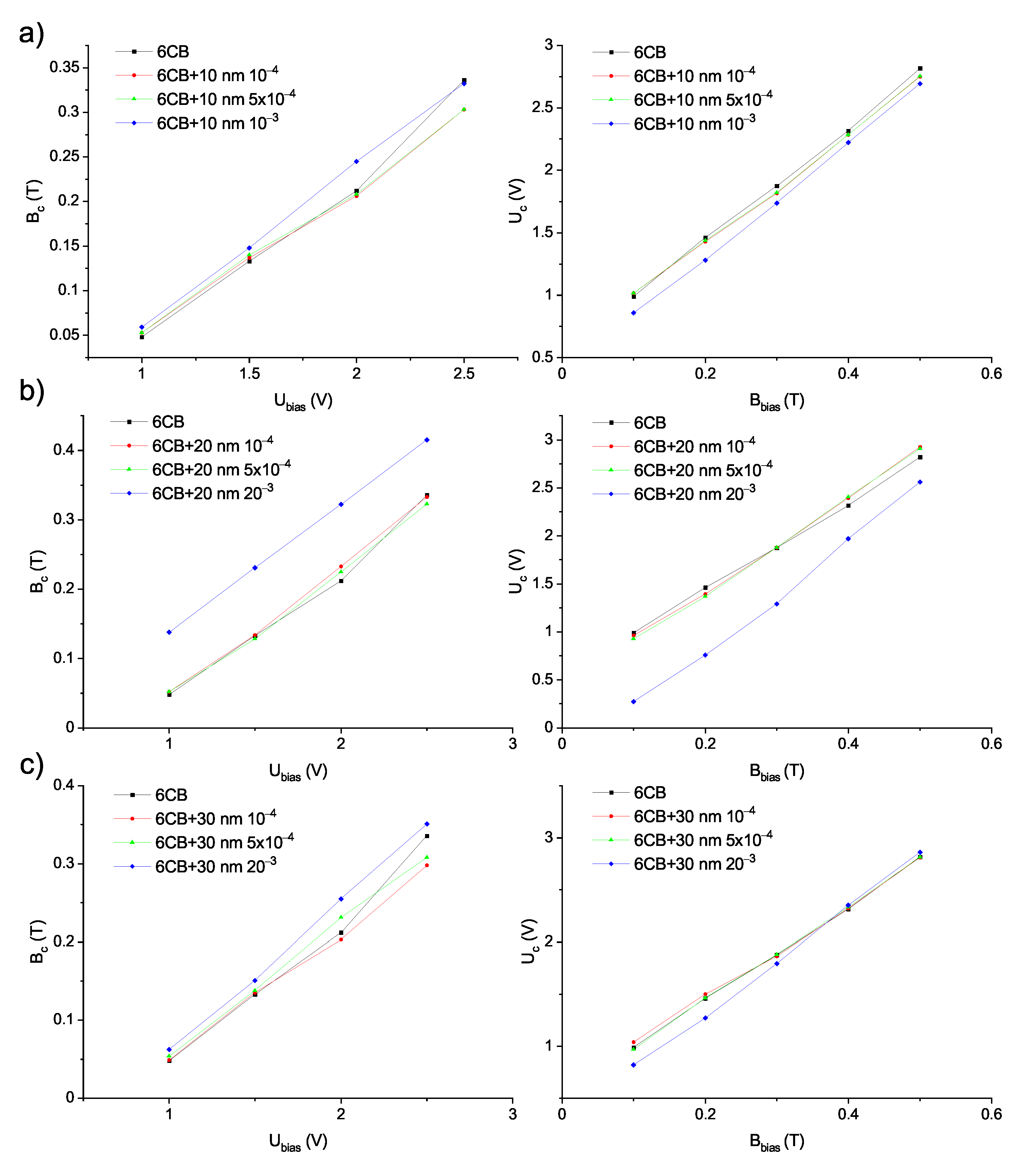 Materials 14 03096 g008