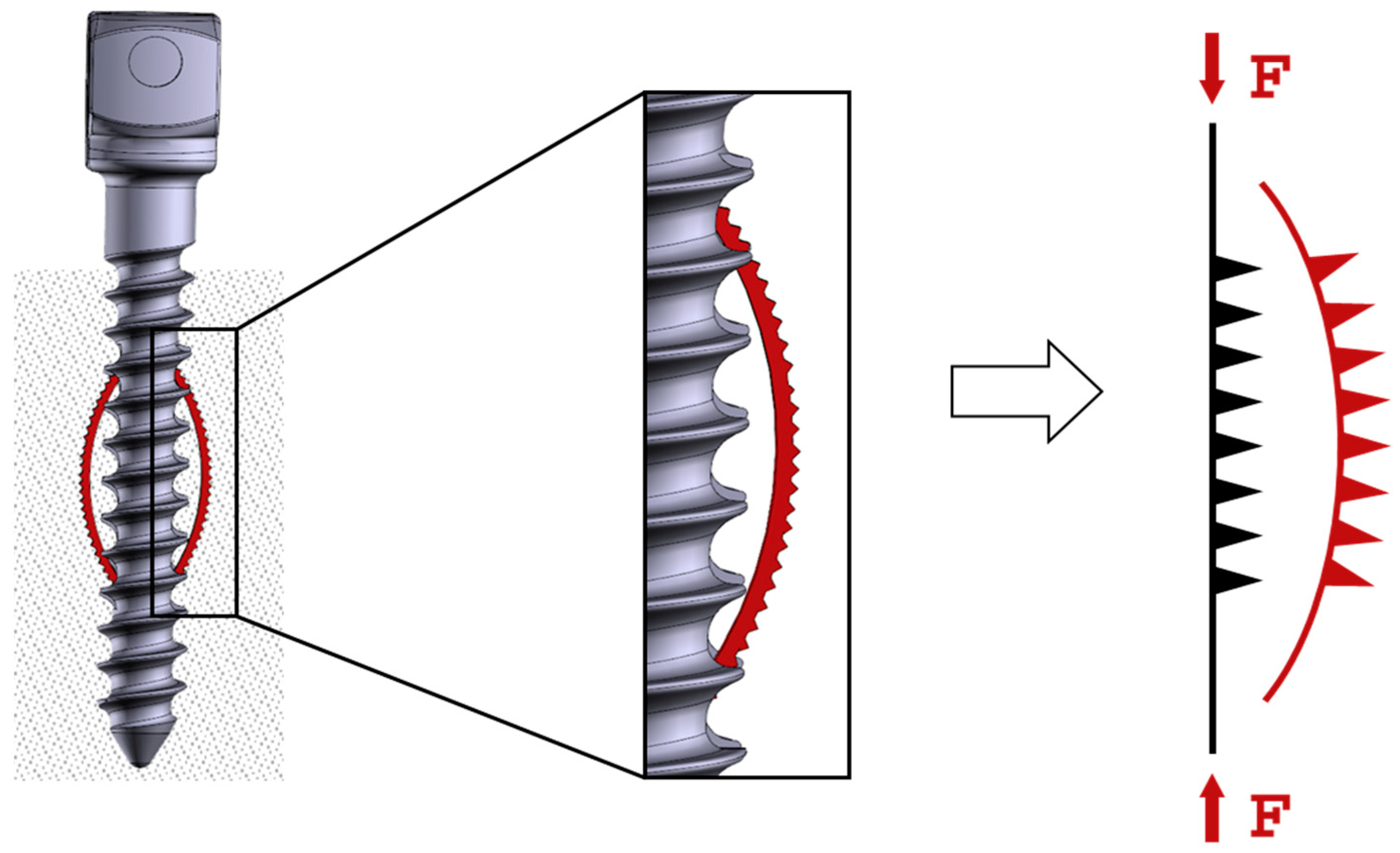 Materials 14 03098 g001