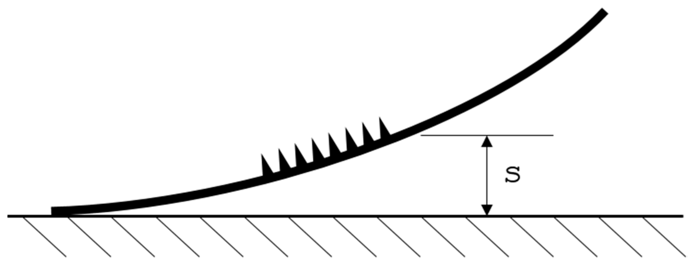 Materials 14 03098 g005