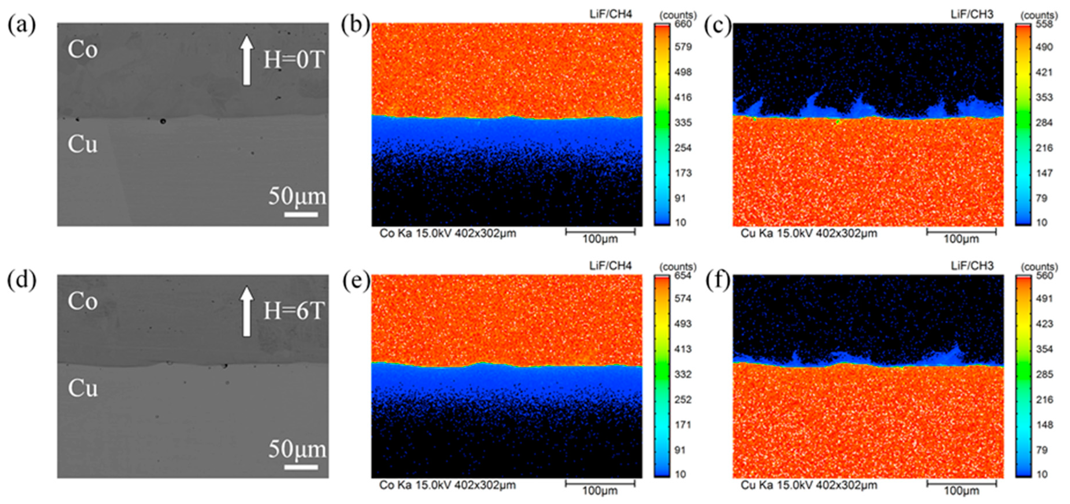 Materials 14 03104 g002