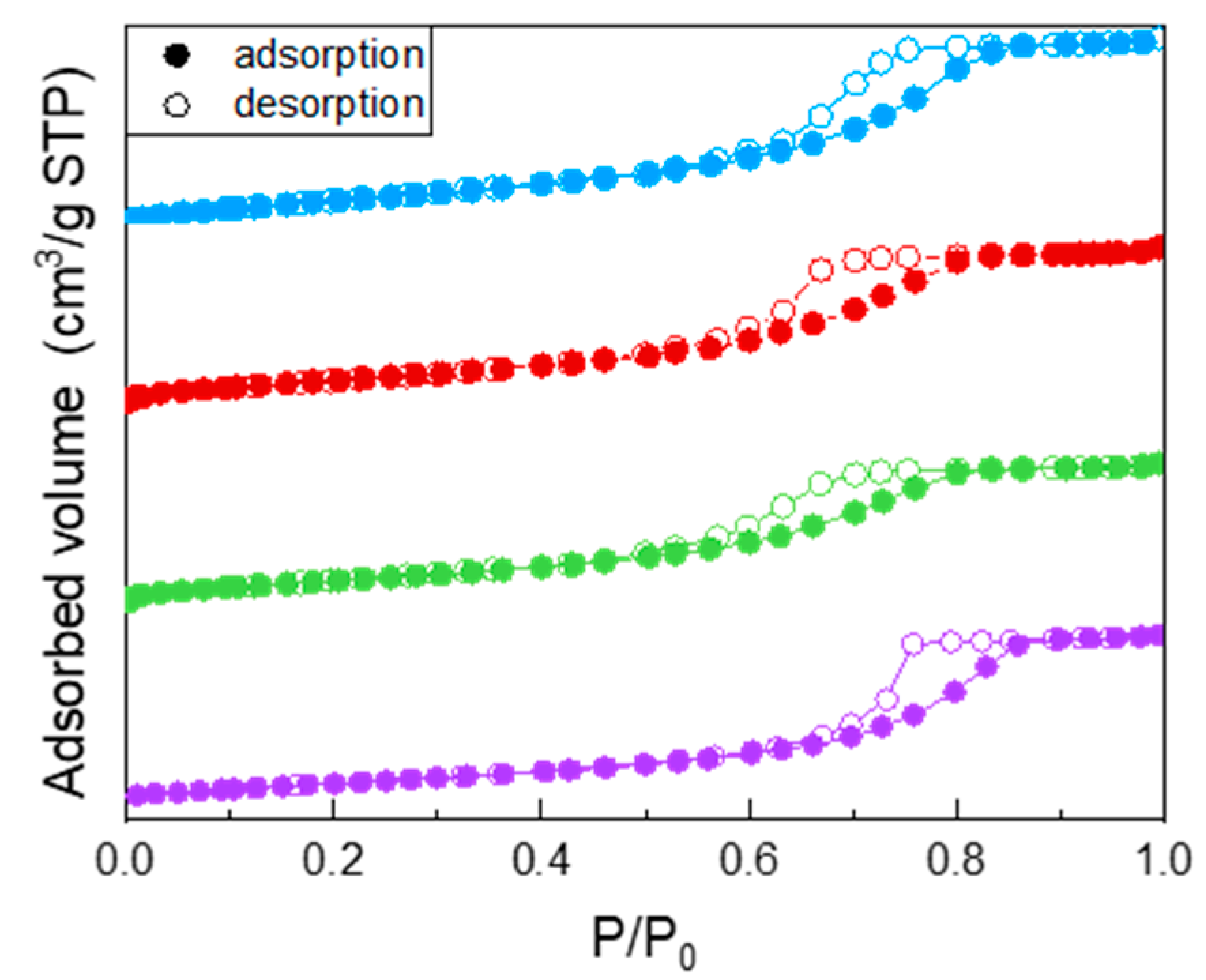 Materials 14 03105 g001