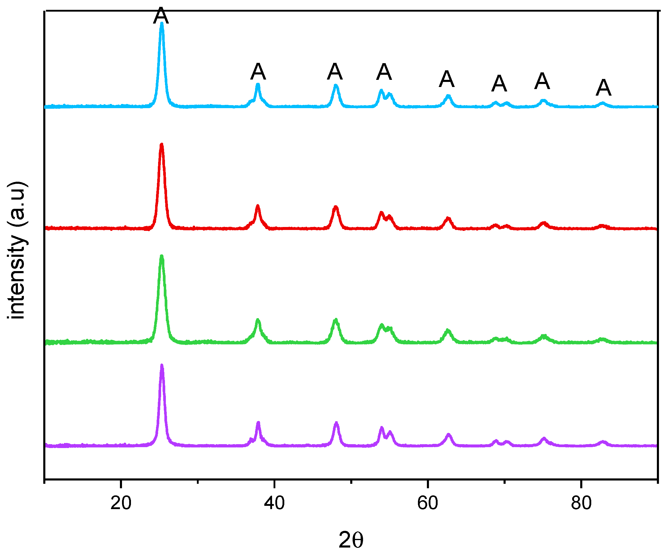 Materials 14 03105 g002