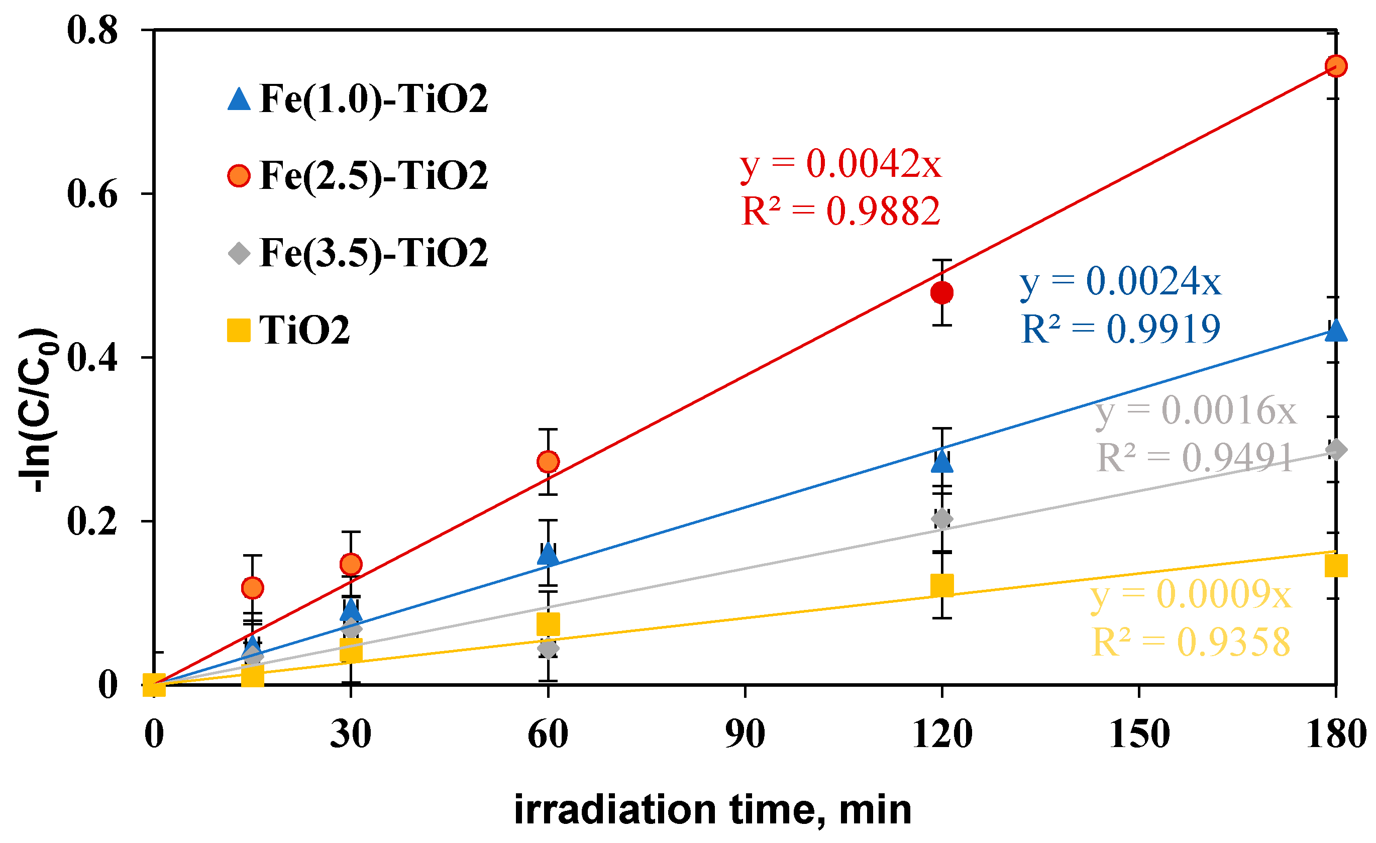 Materials 14 03105 g010