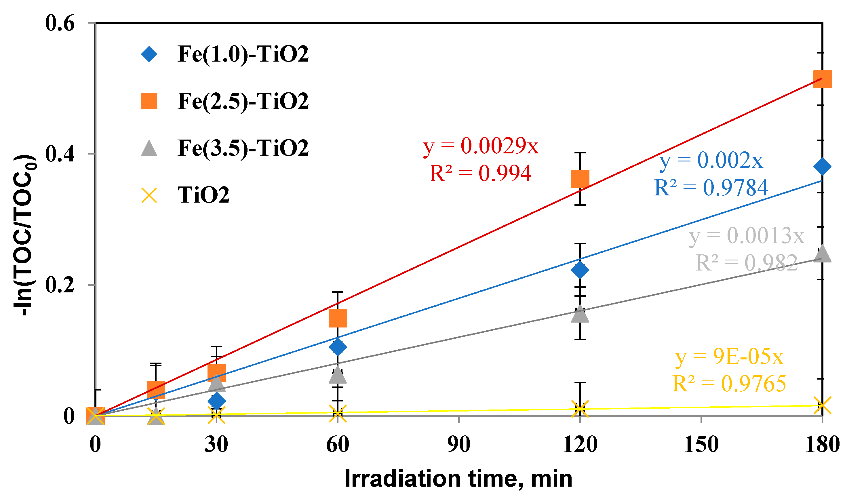 Materials 14 03105 g011