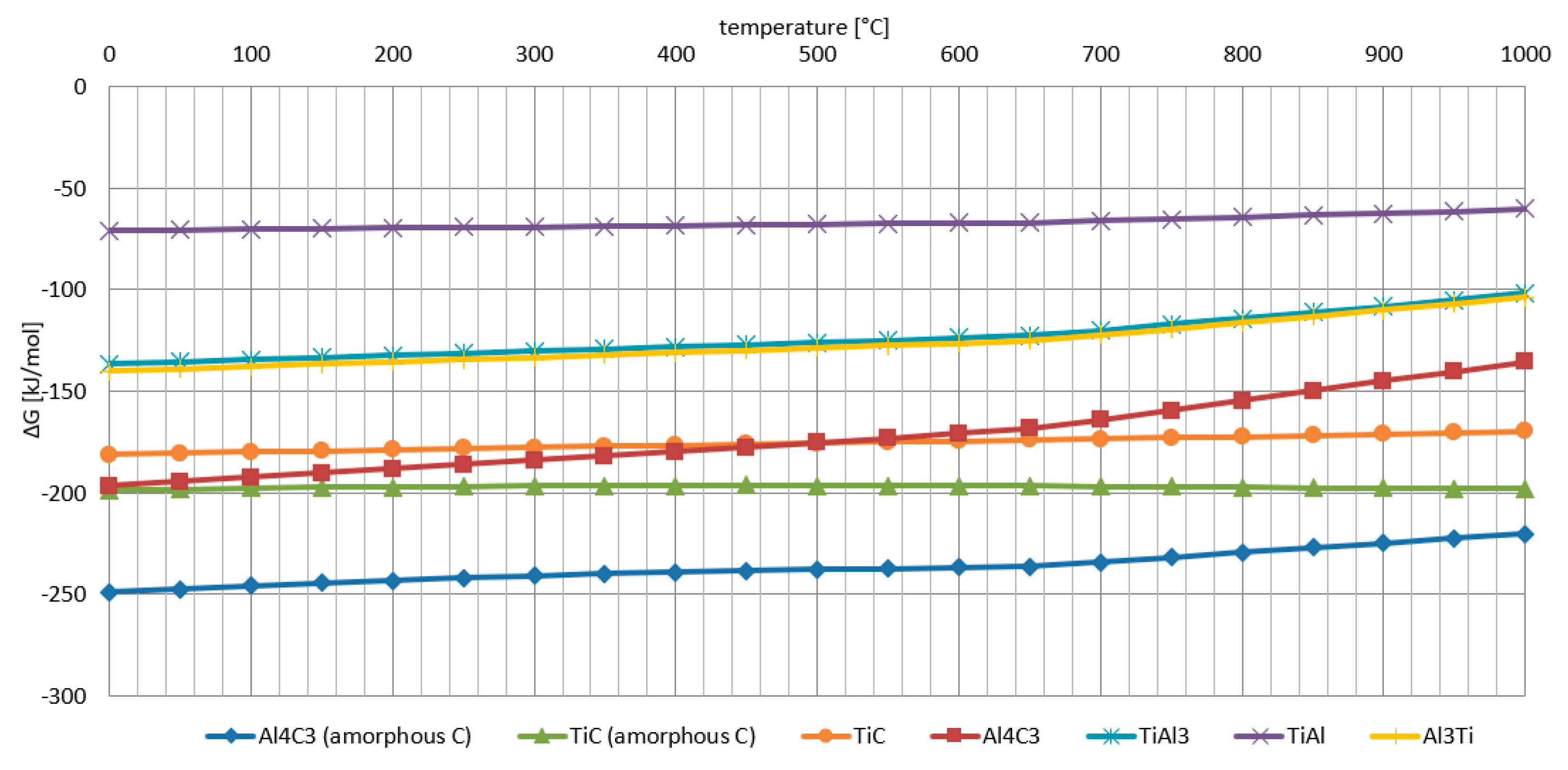 Materials 14 03114 g004