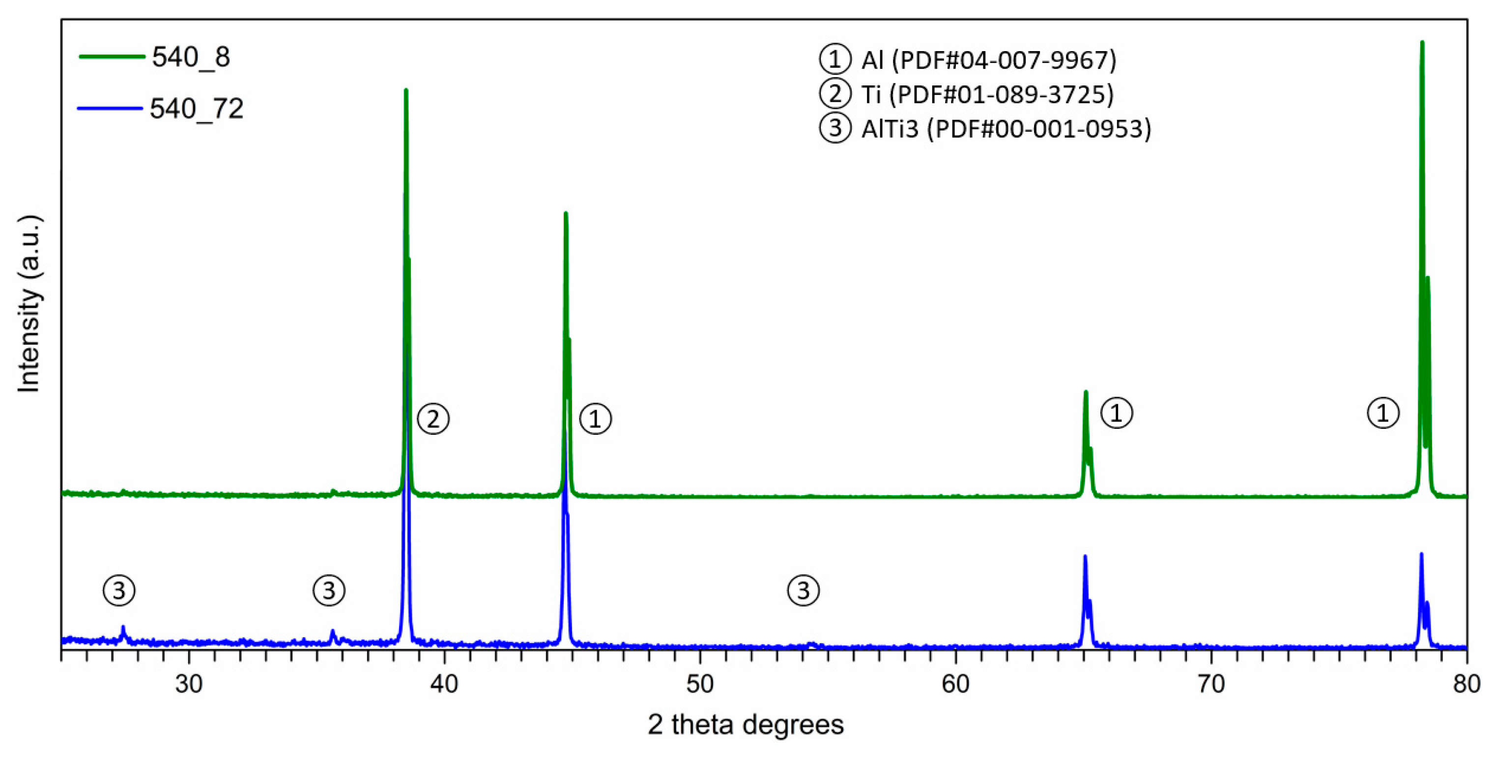 Materials 14 03114 g011