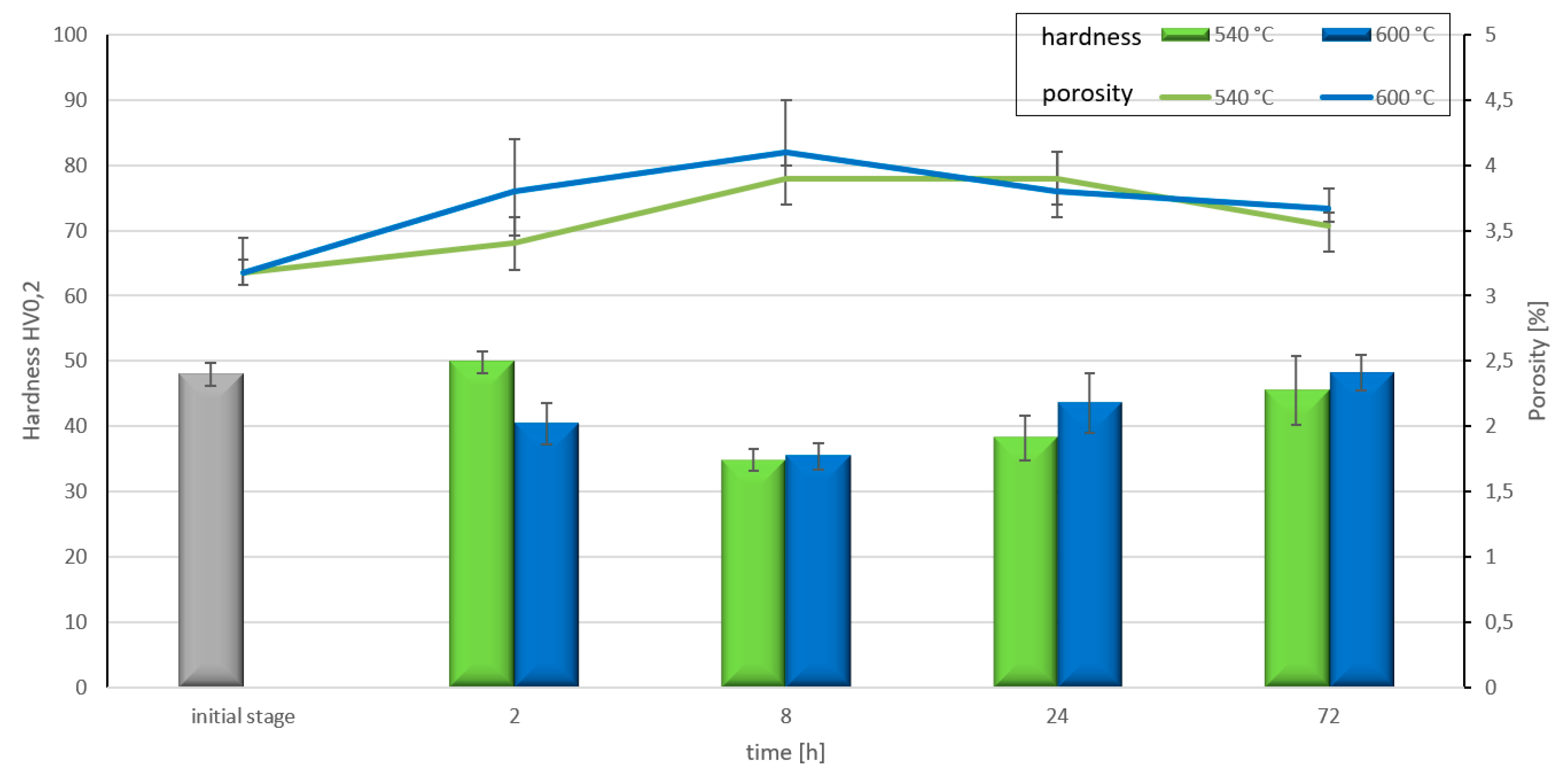 Materials 14 03114 g012