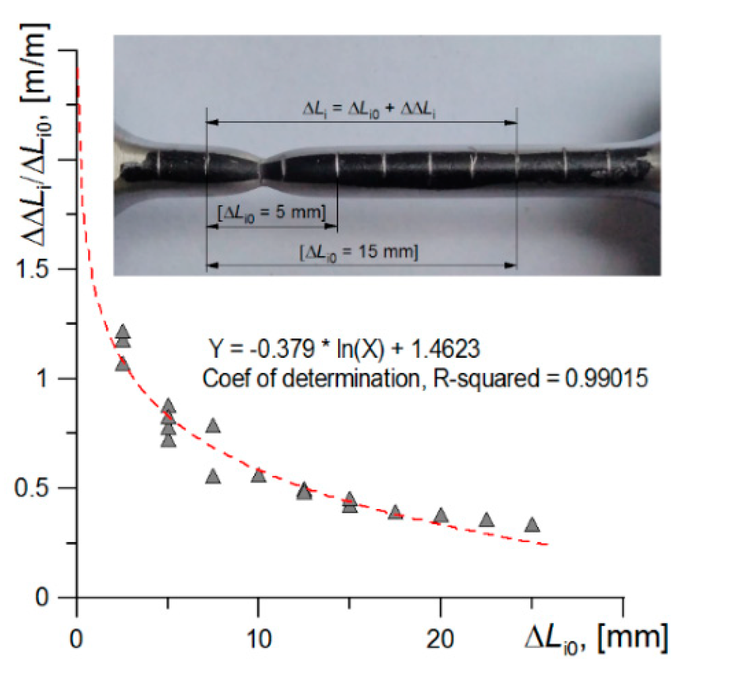 Materials 14 03117 g006