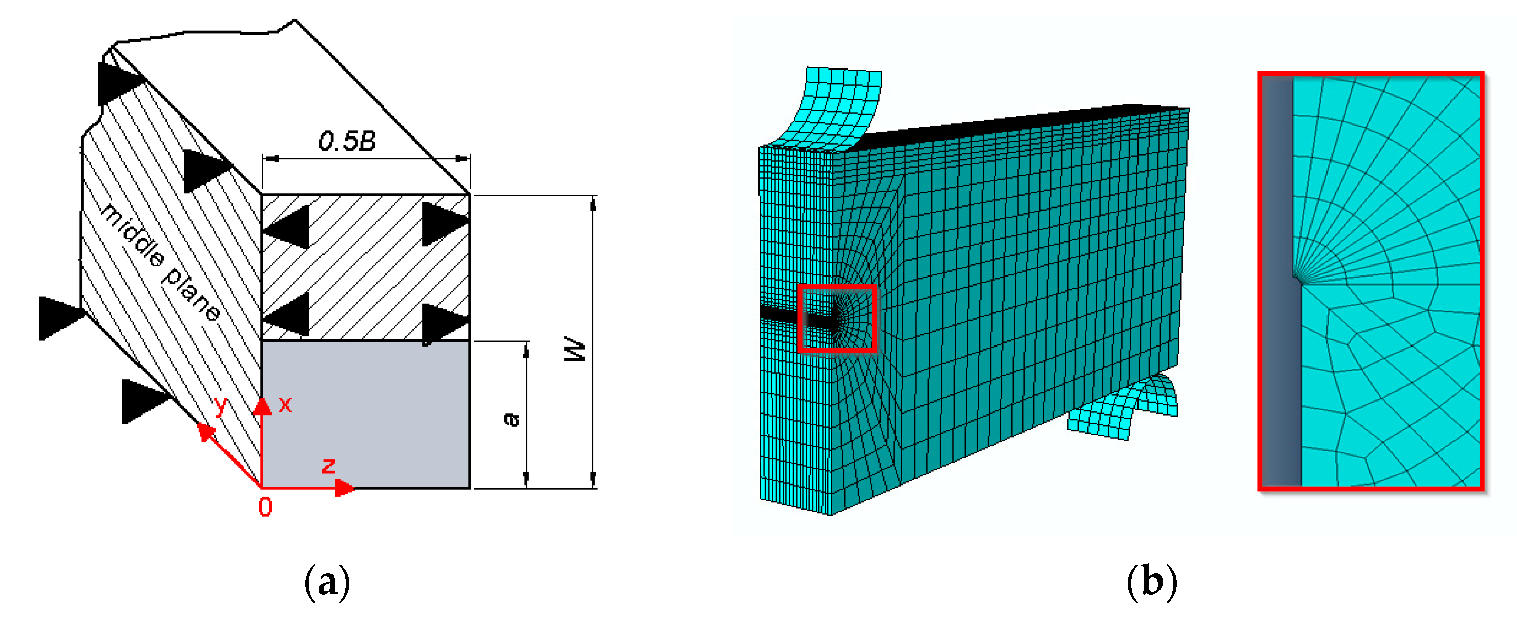 Materials 14 03117 g011