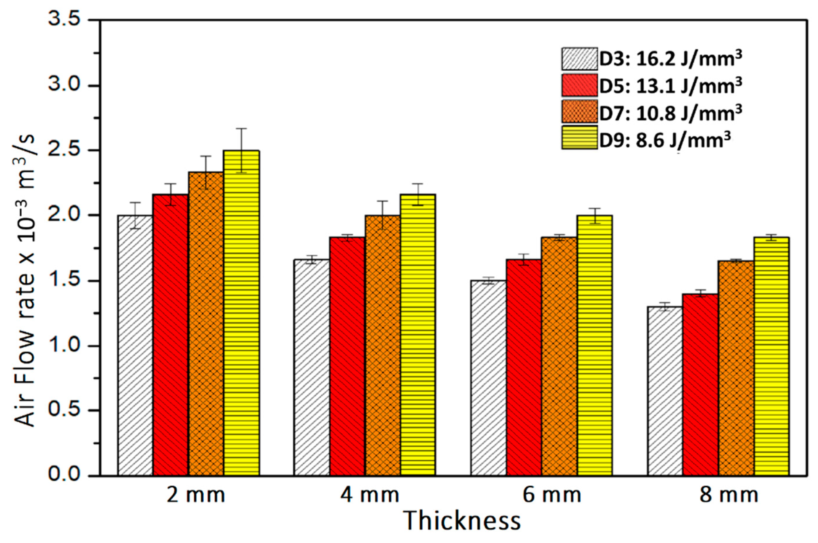 Materials 14 03118 g008