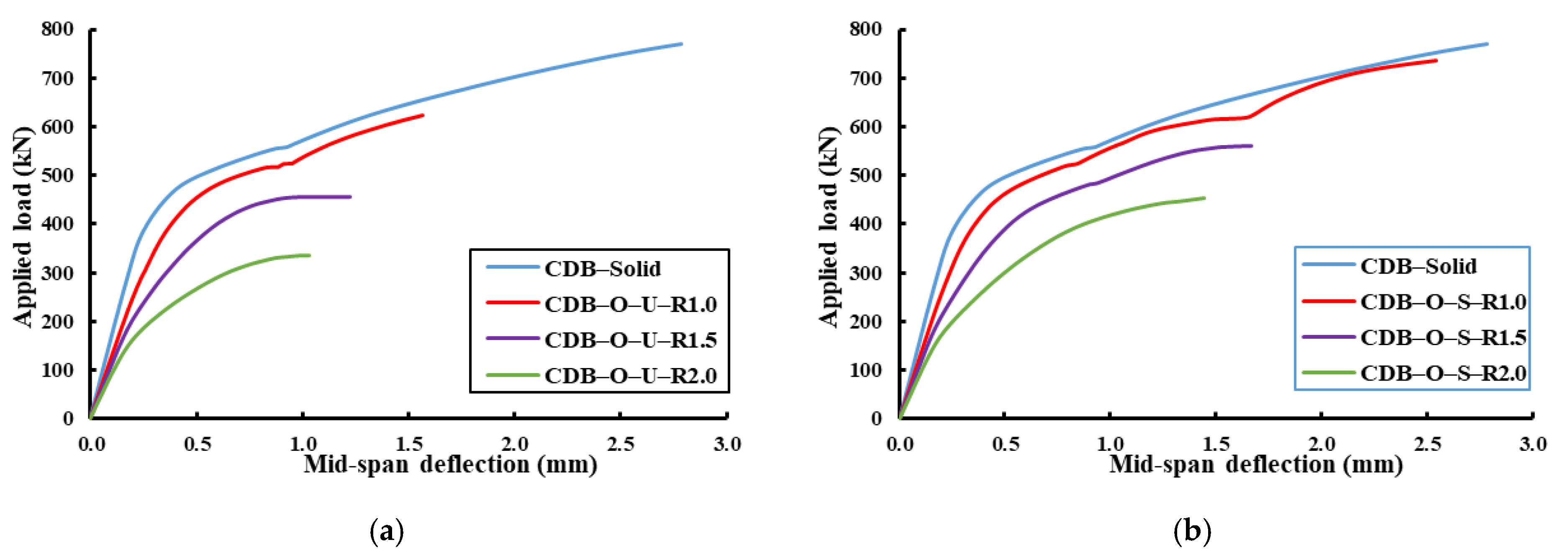 Materials 14 03119 g013