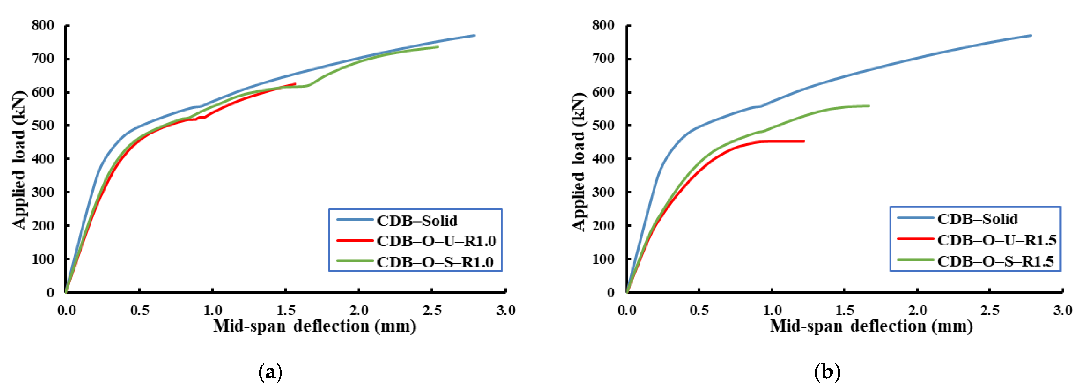 Materials 14 03119 g014a