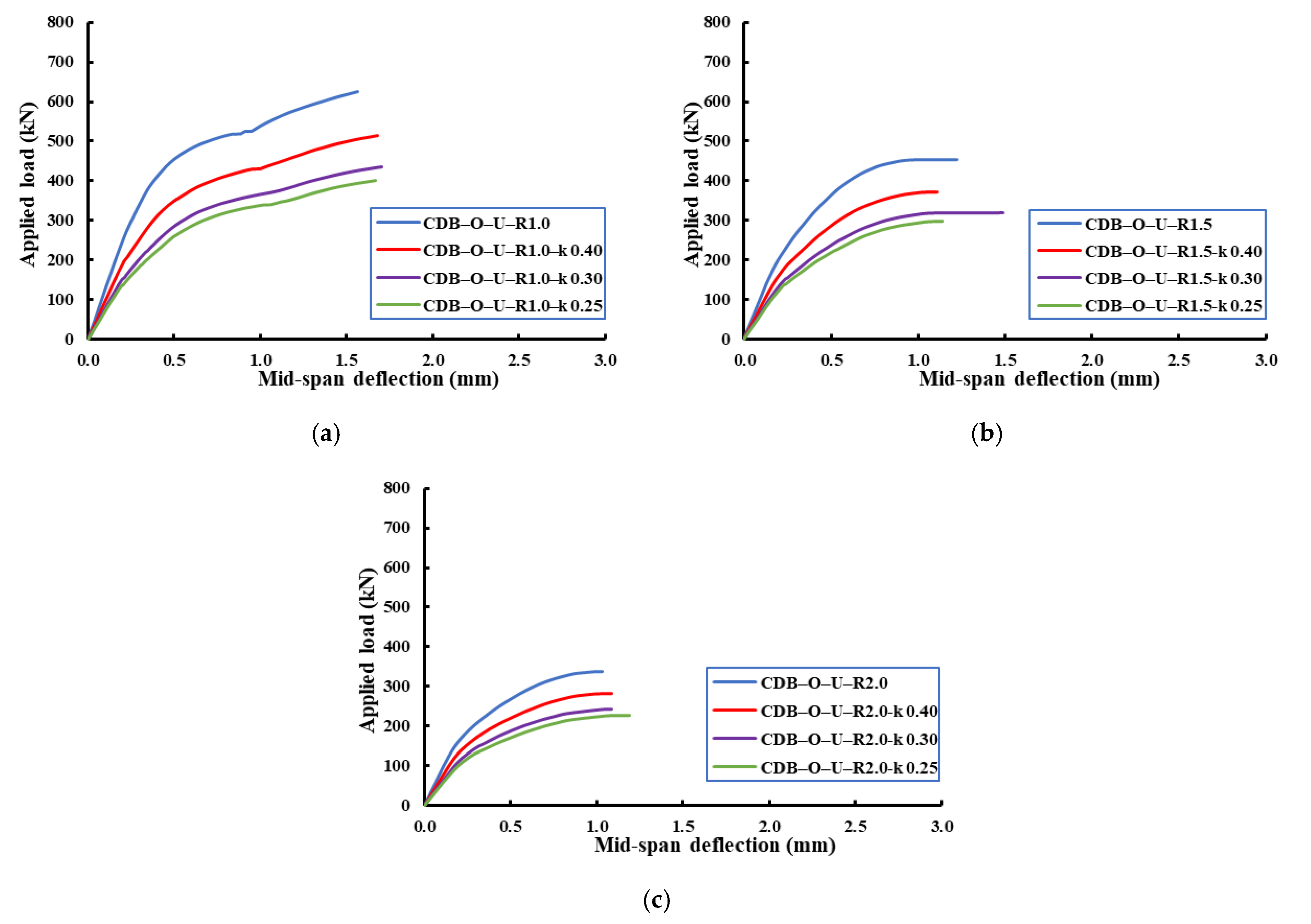 Materials 14 03119 g019