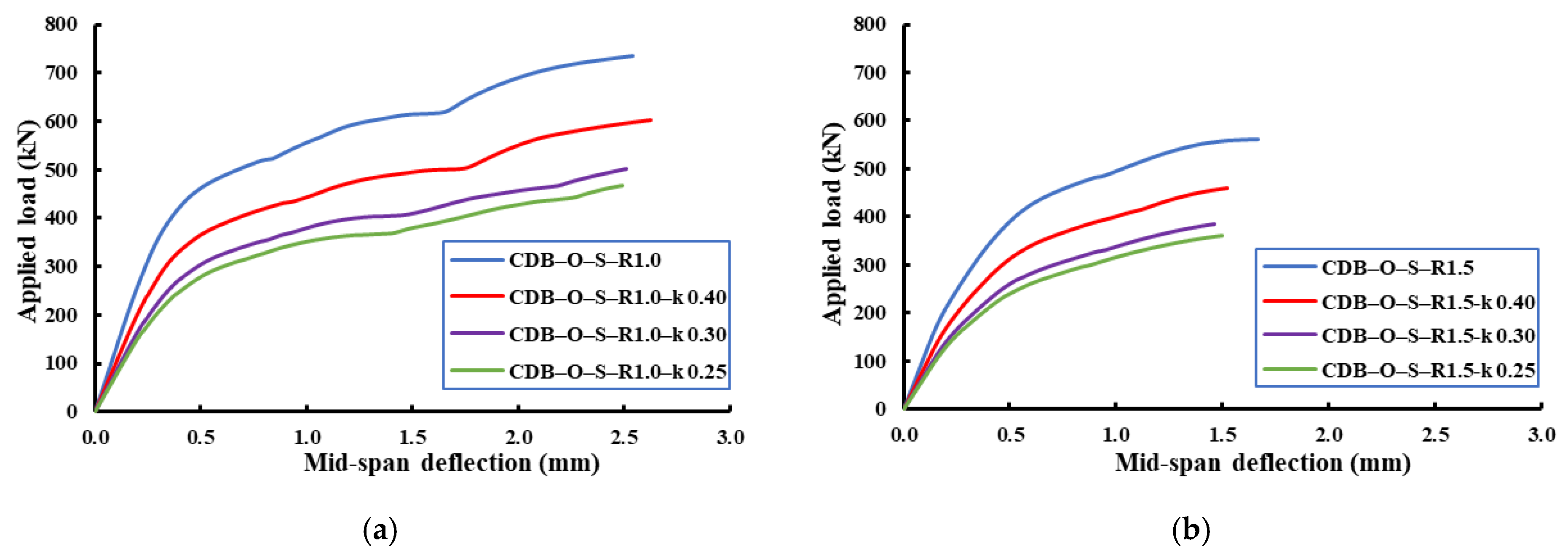 Materials 14 03119 g020a