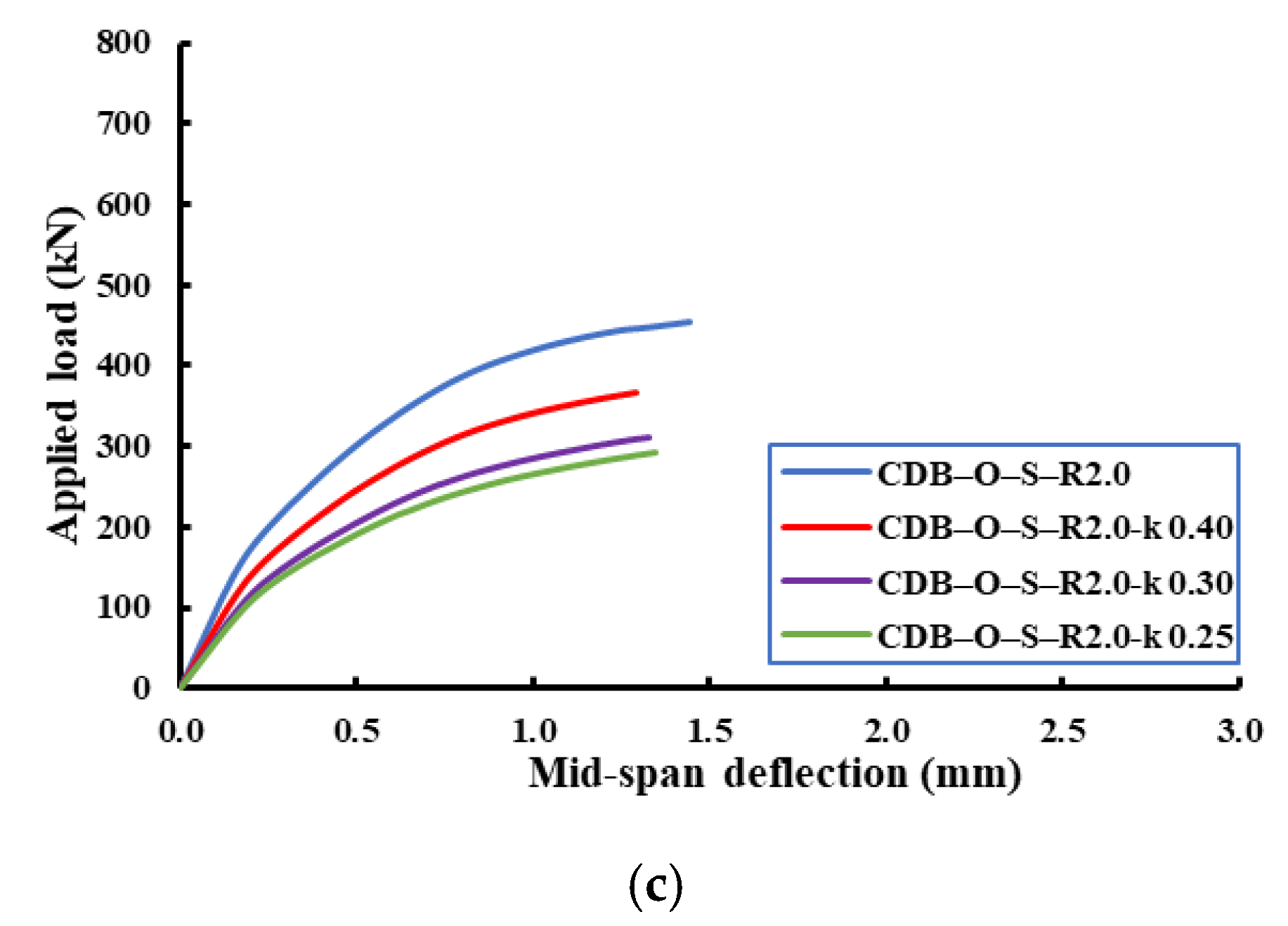 Materials 14 03119 g020b