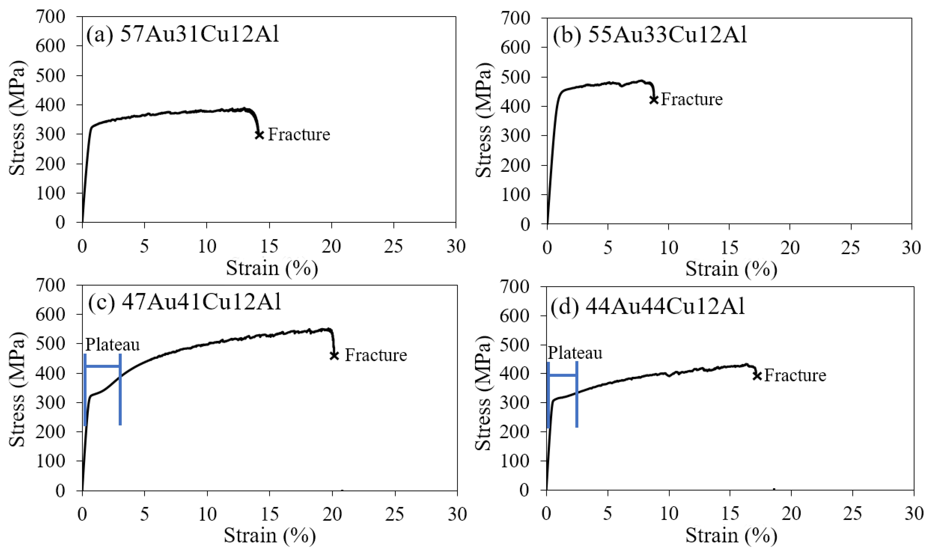 Materials 14 03122 g004