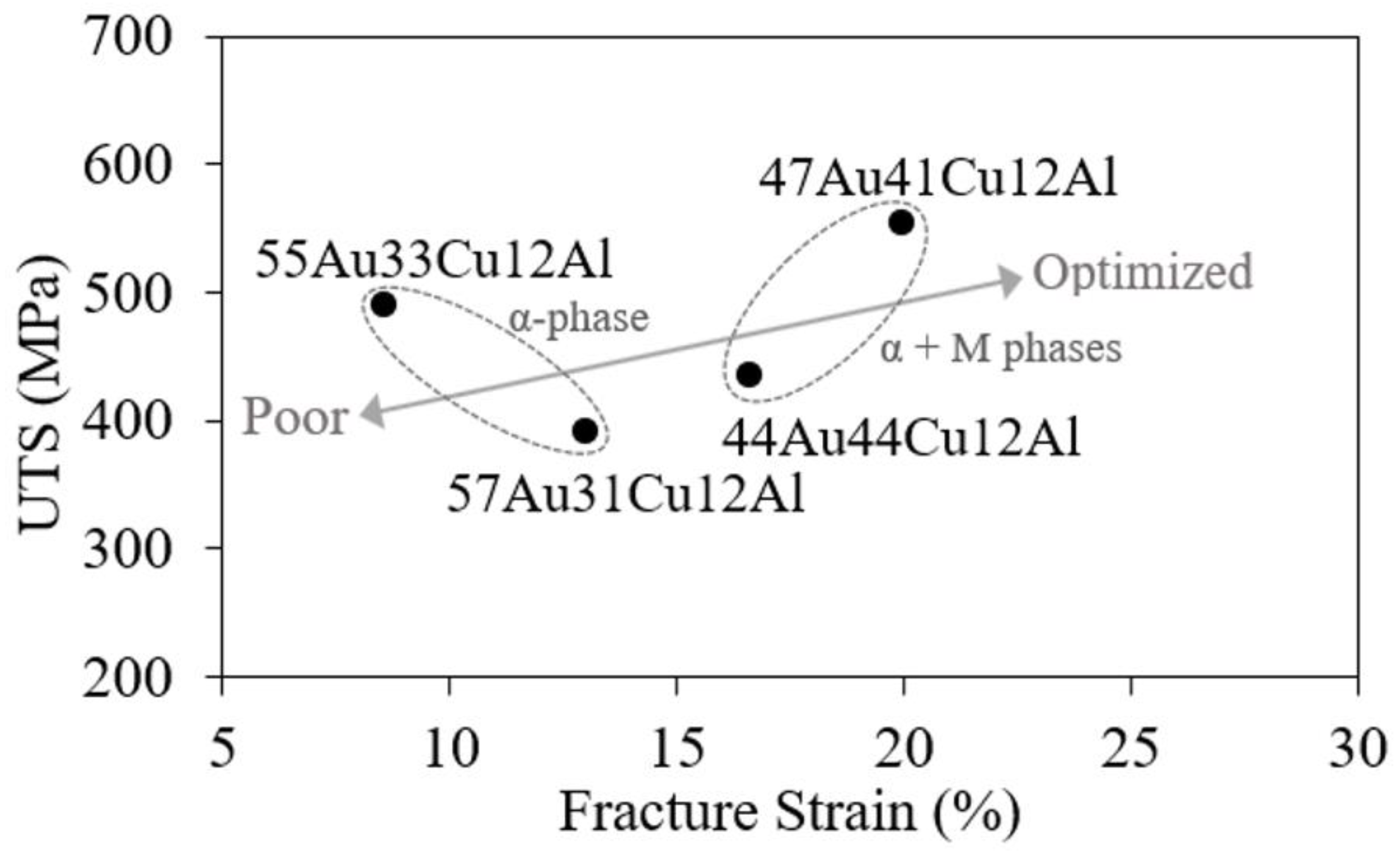 Materials 14 03122 g005