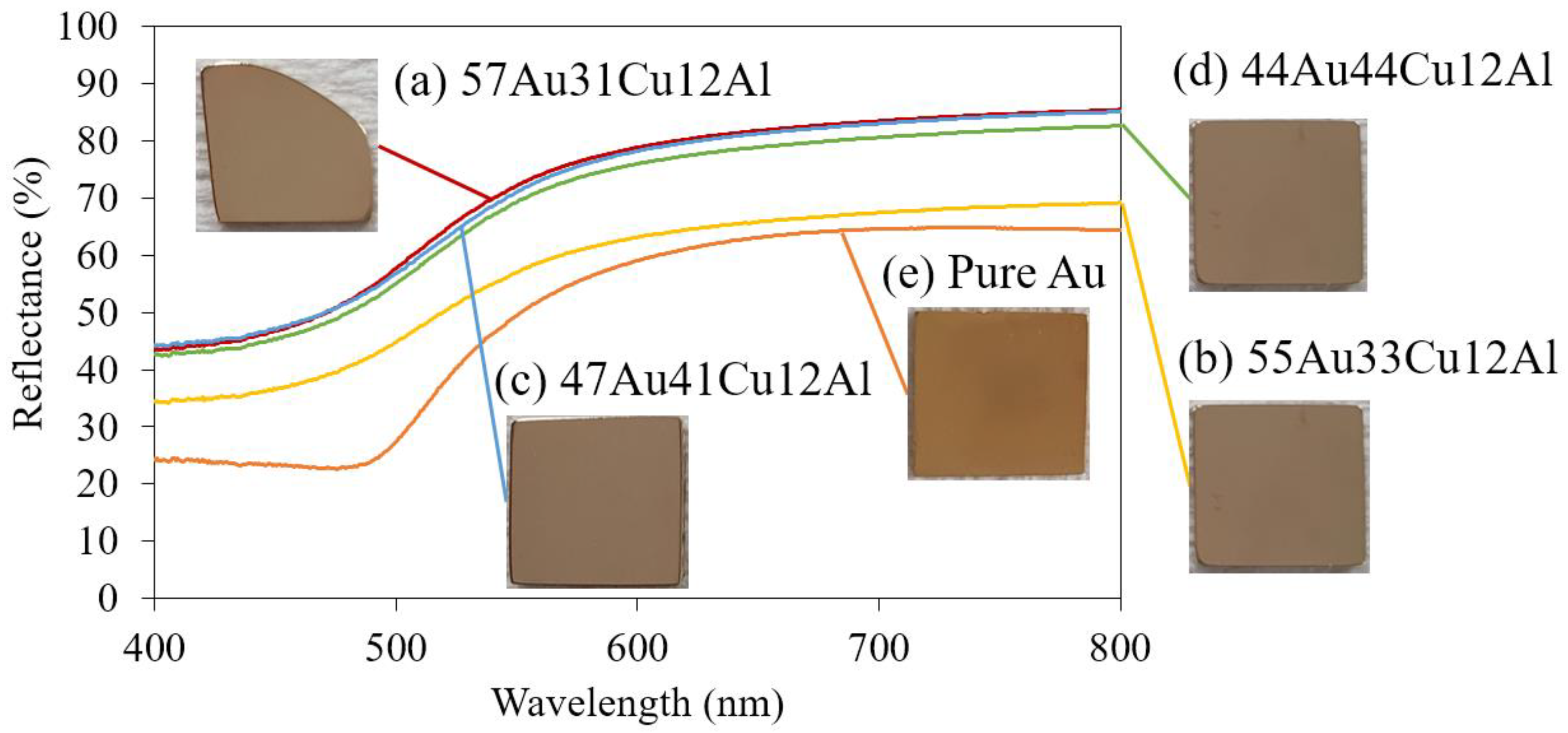 Materials 14 03122 g007