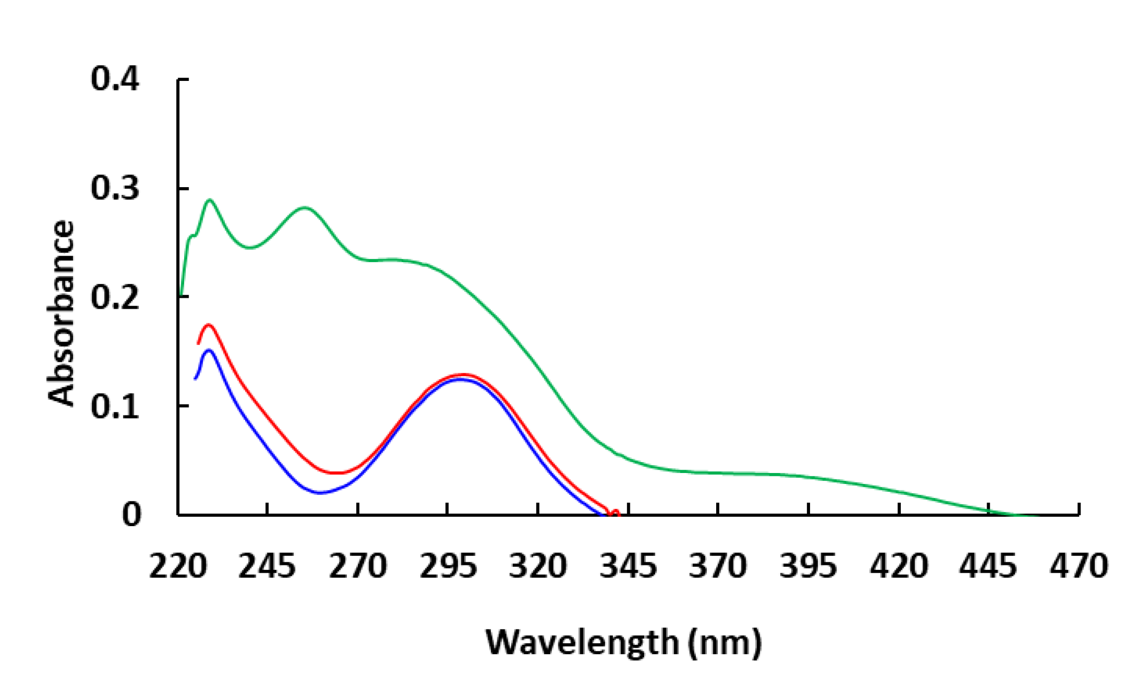 Materials 14 03128 g001