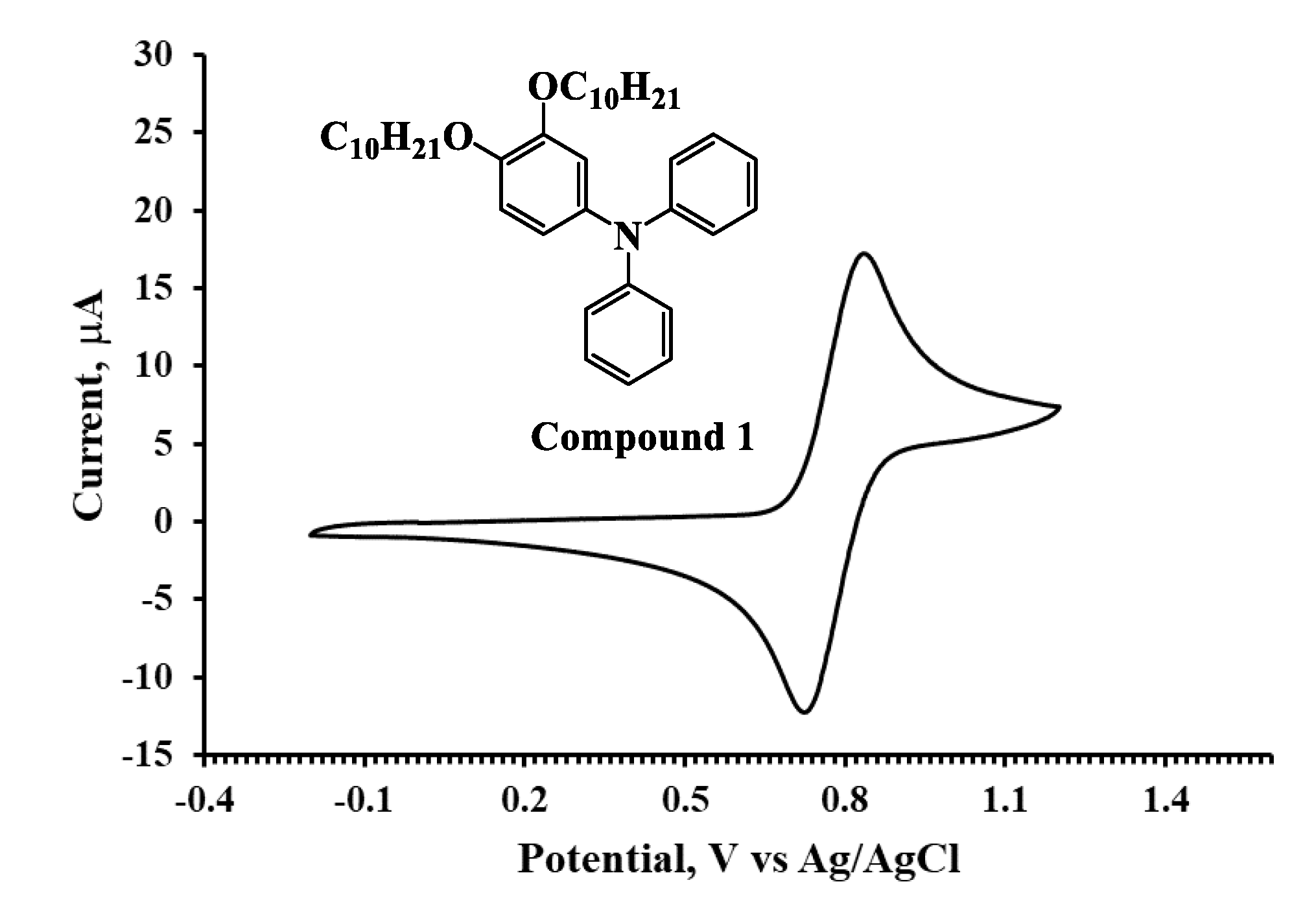 Materials 14 03128 g002