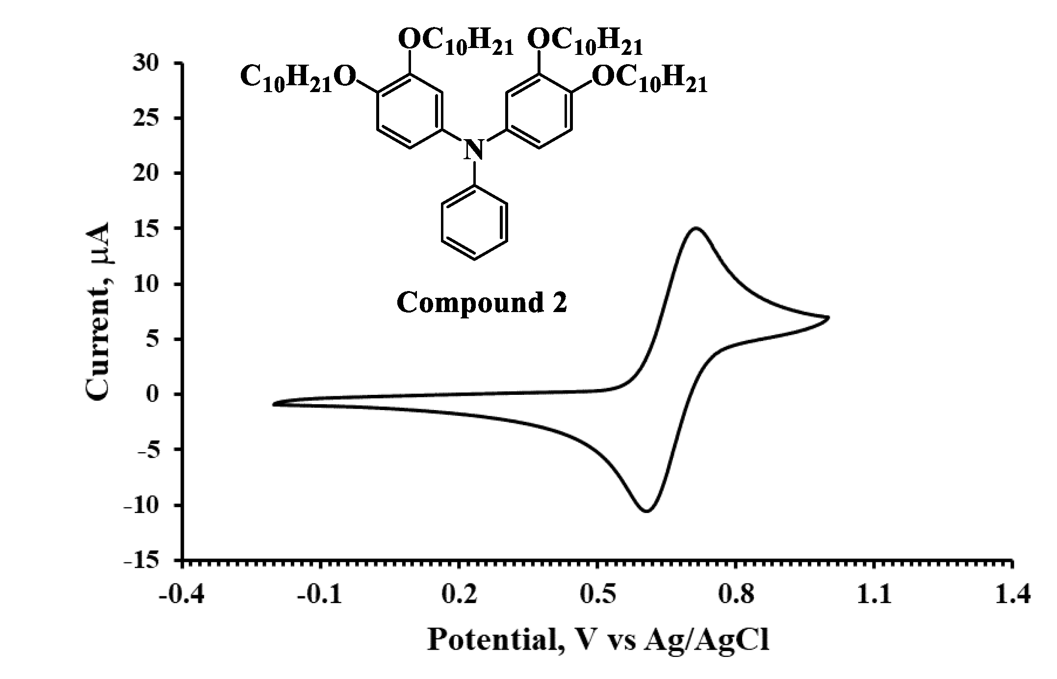 Materials 14 03128 g003
