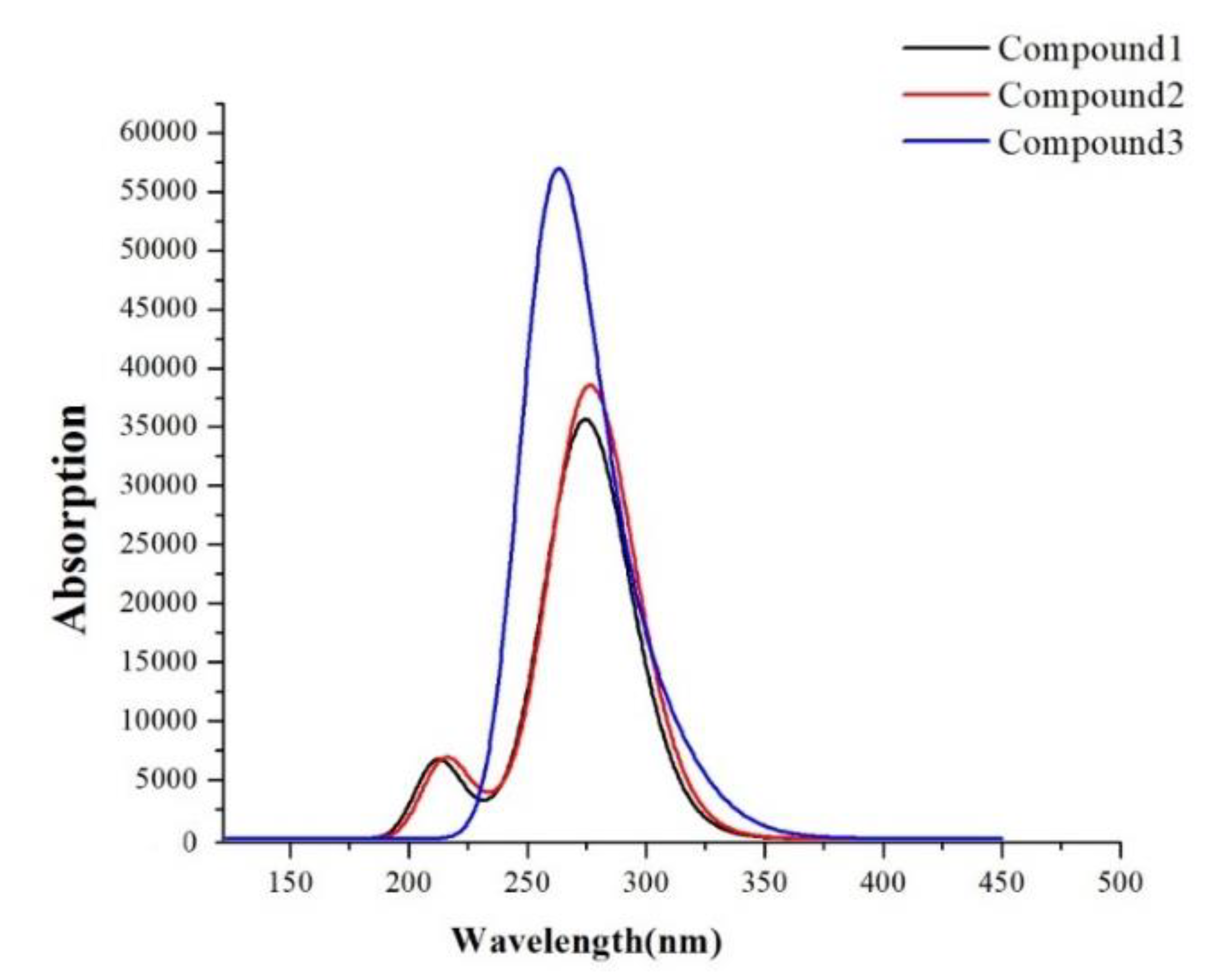 Materials 14 03128 g008
