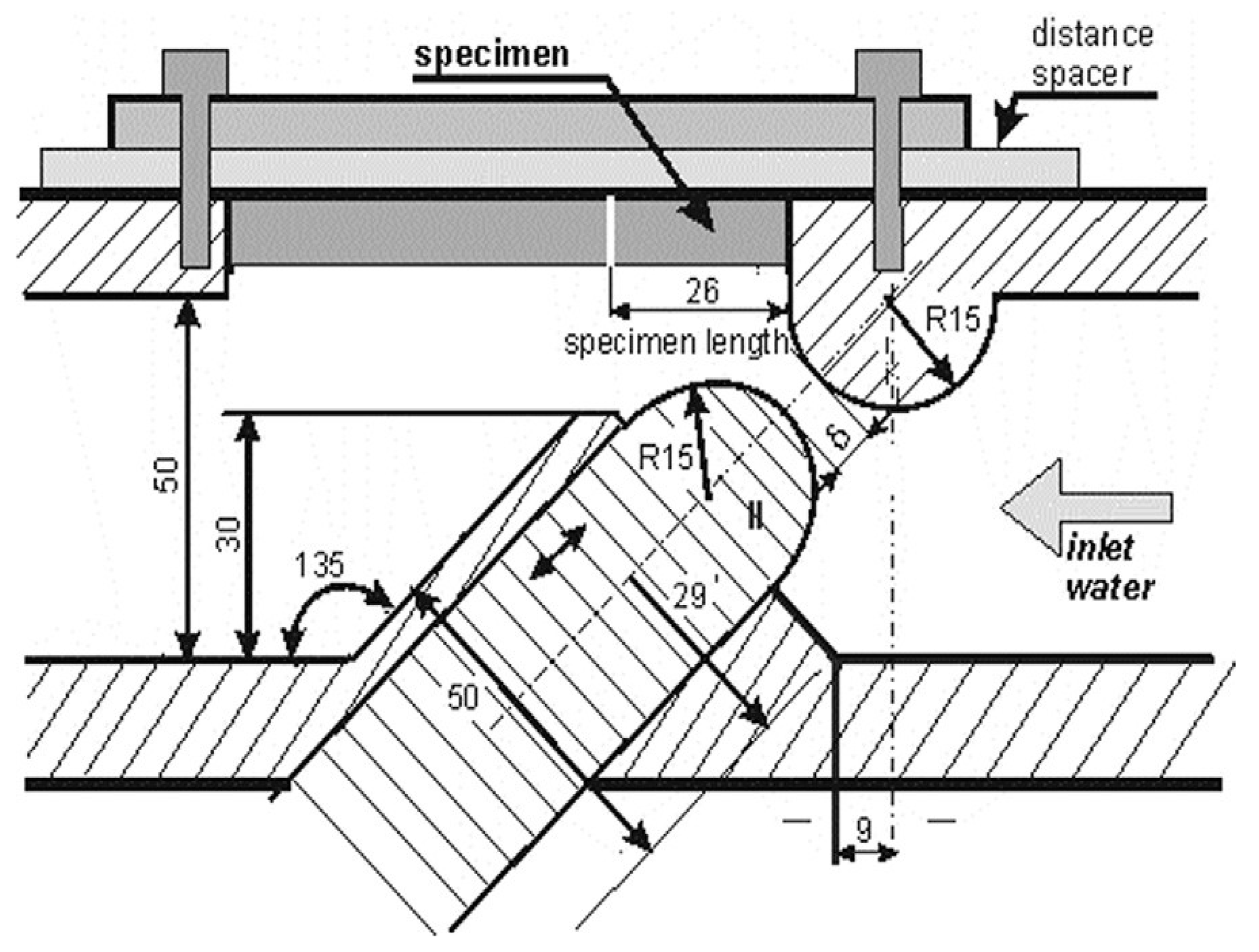 Materials 14 03131 g001 Materials 14 03131 g001