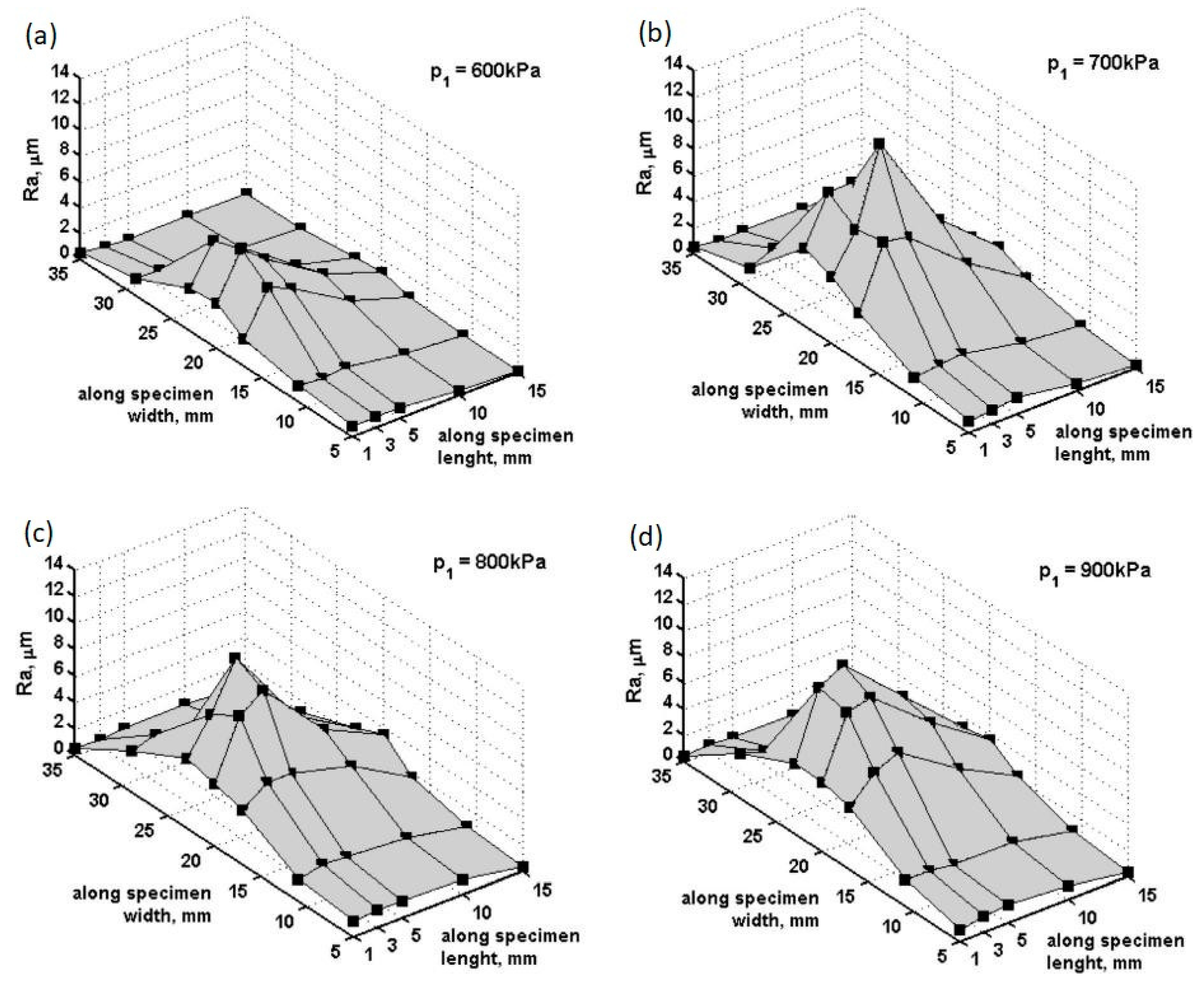Materials 14 03131 g005 Materials 14 03131 g005