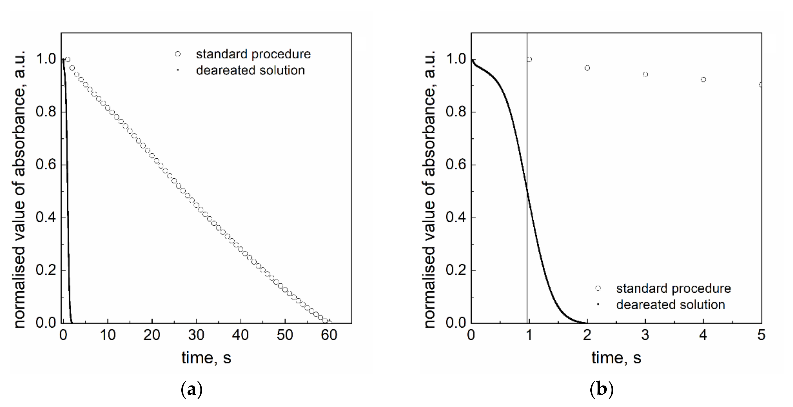 Materials 14 03137 g006