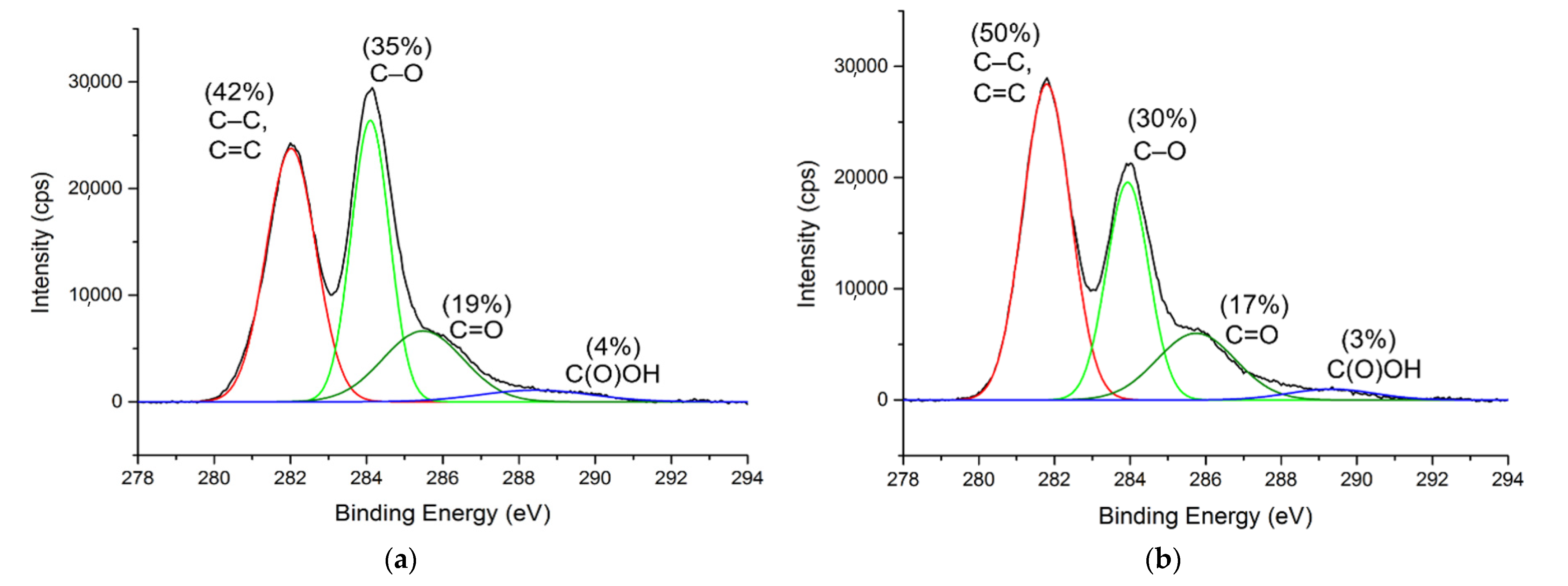 Materials 14 03151 g001