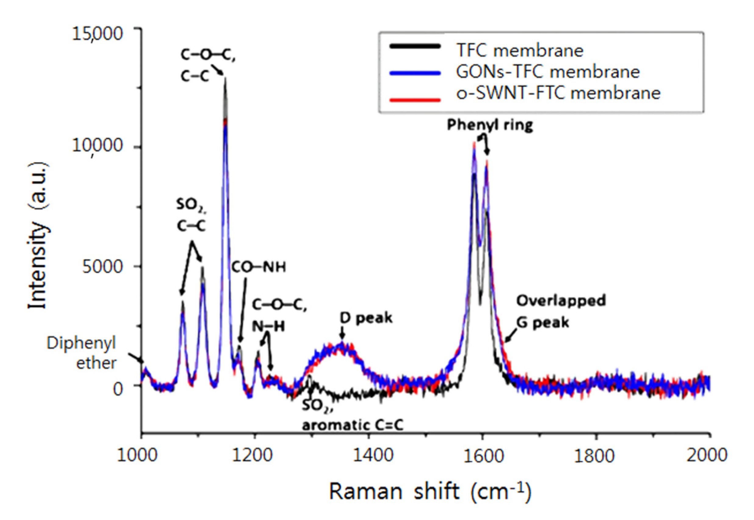 Materials 14 03151 g002