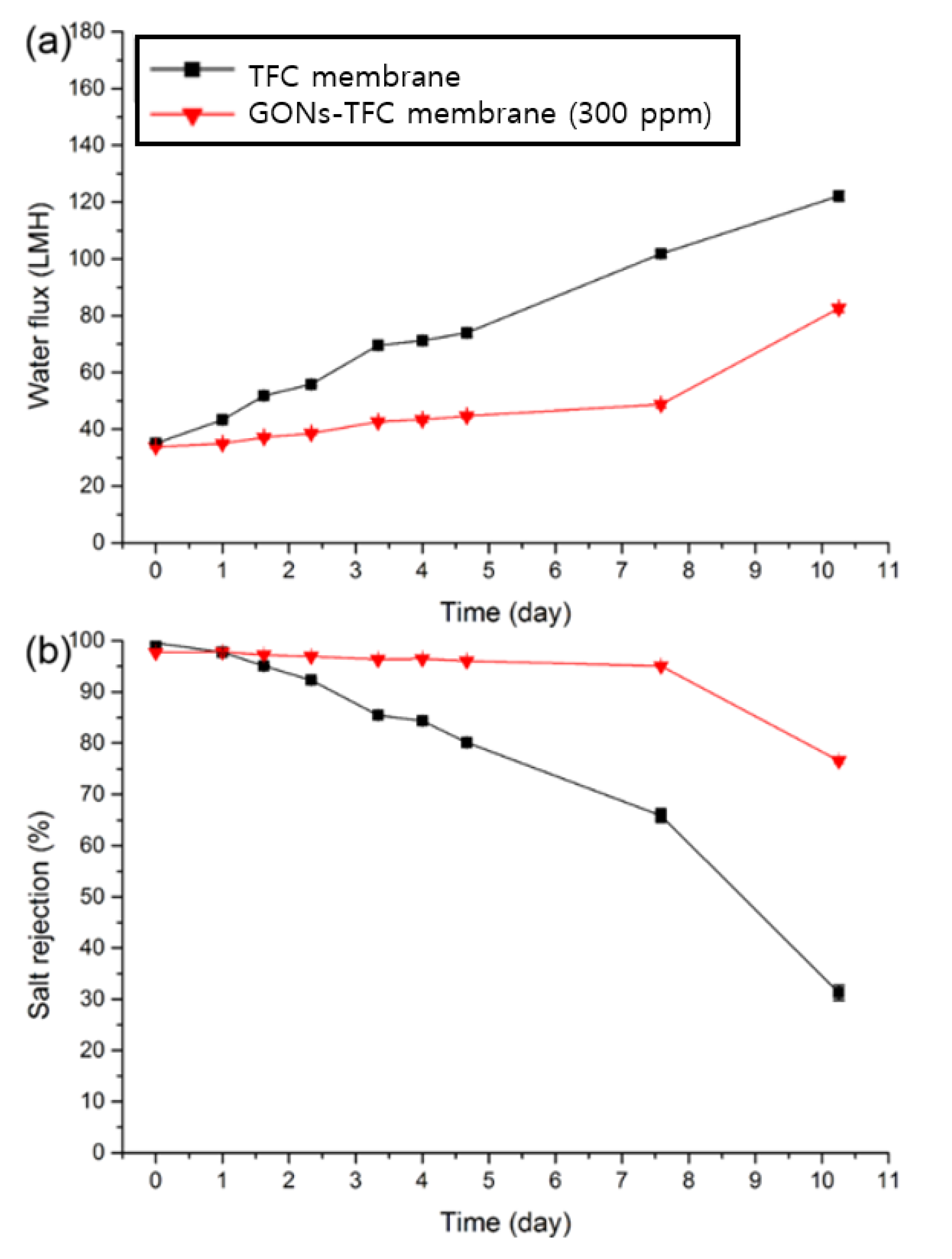 Materials 14 03151 g008