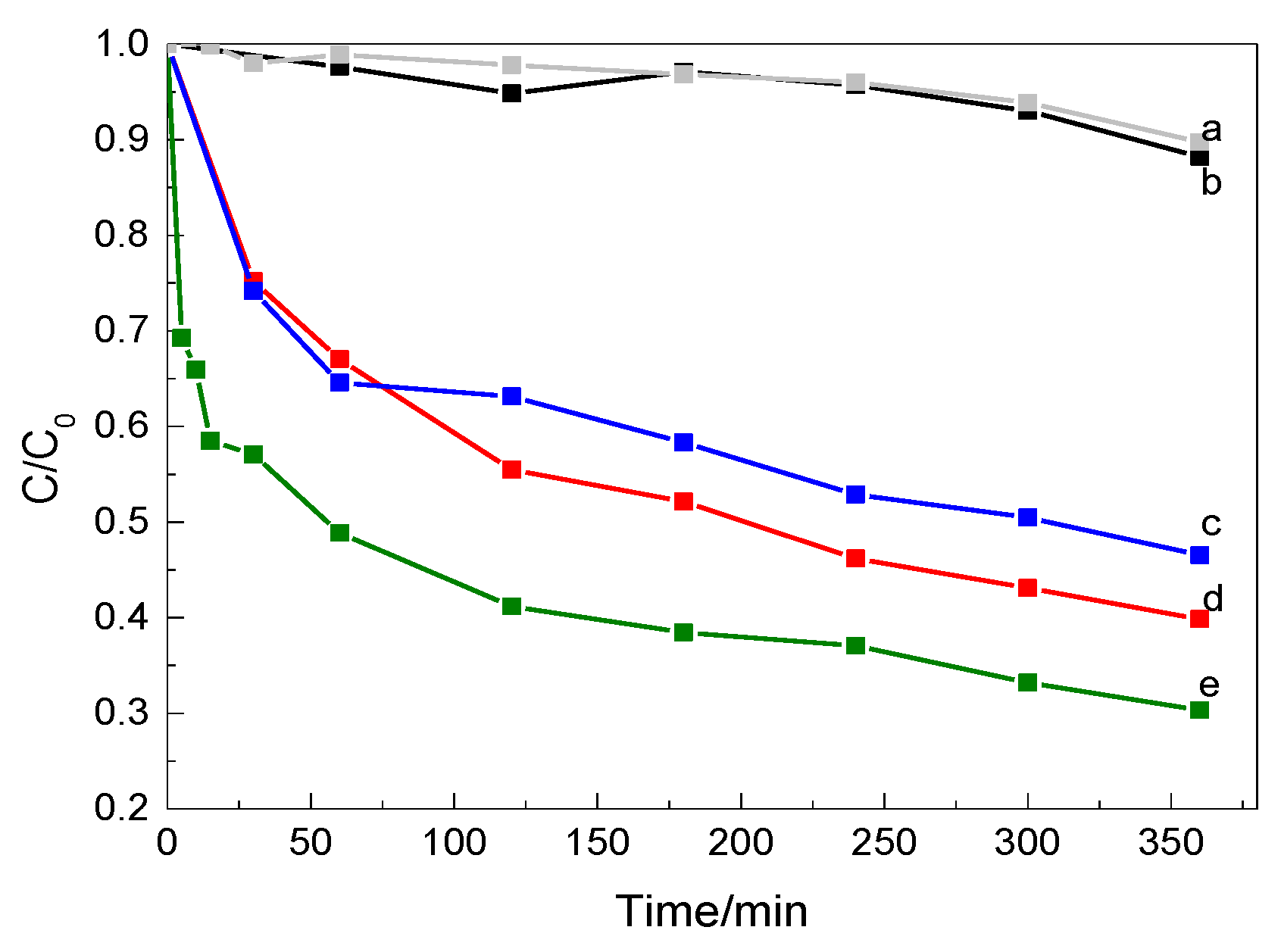 Materials 14 03152 g004