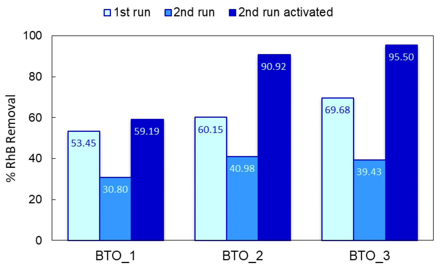 Materials 14 03152 g007