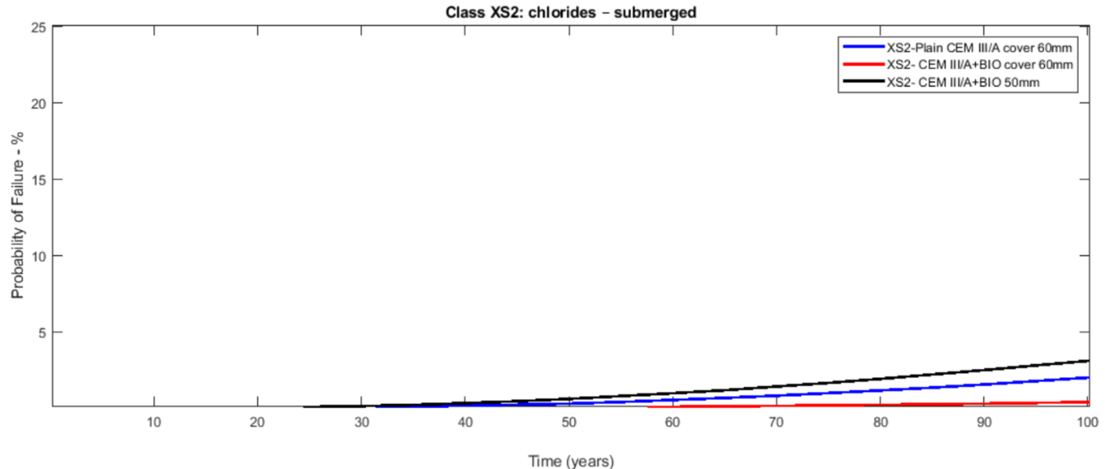 Materials 14 03154 g003 Materials 14 03154 g003