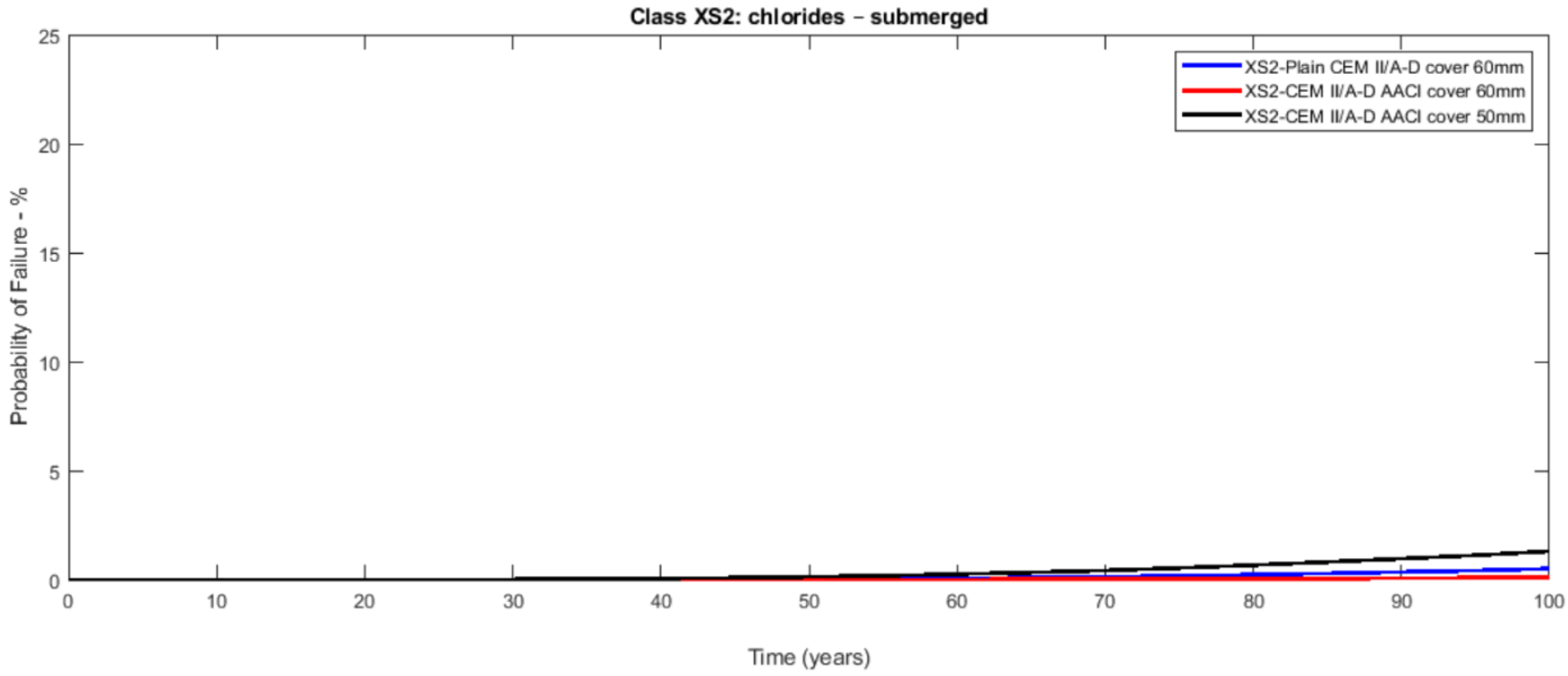 Materials 14 03154 g004 Materials 14 03154 g004