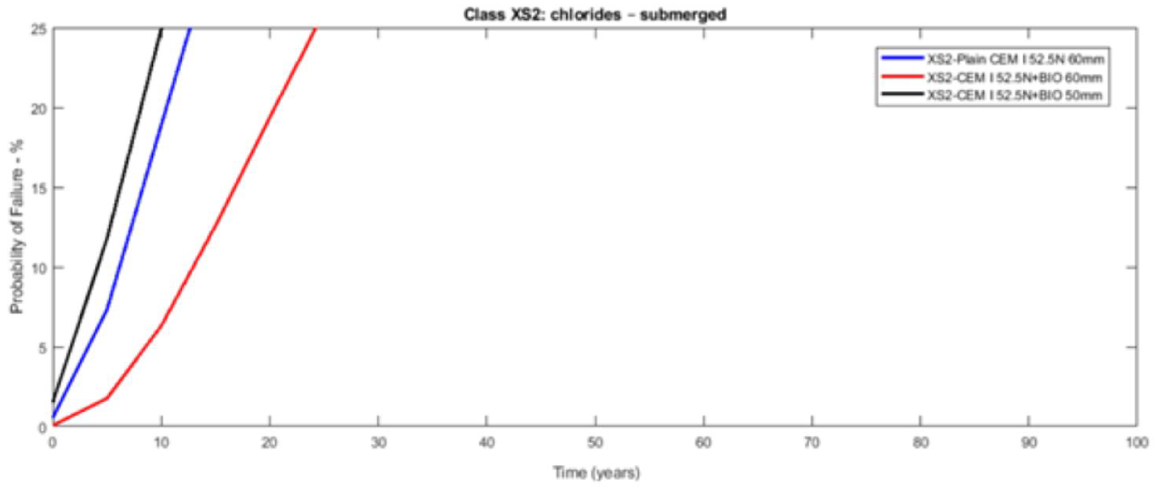 Materials 14 03154 g005 Materials 14 03154 g005