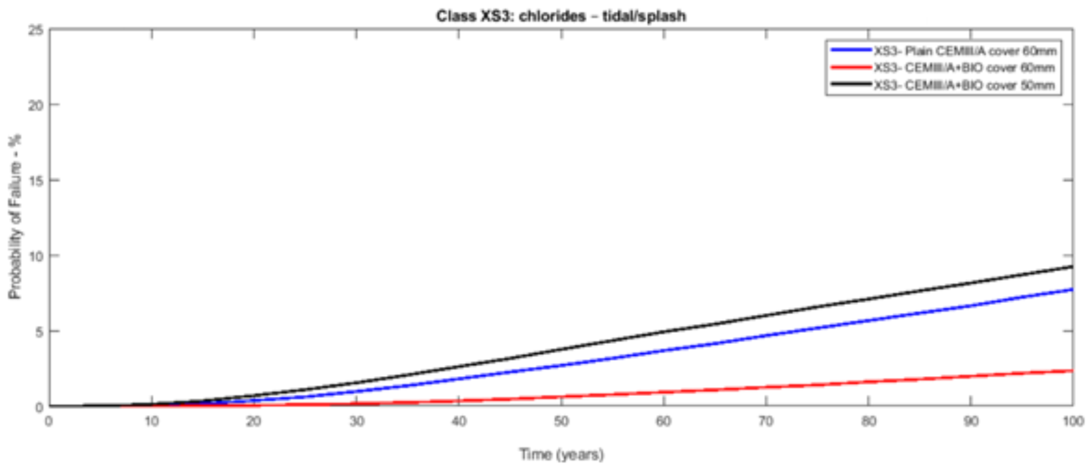 Materials 14 03154 g006 Materials 14 03154 g006