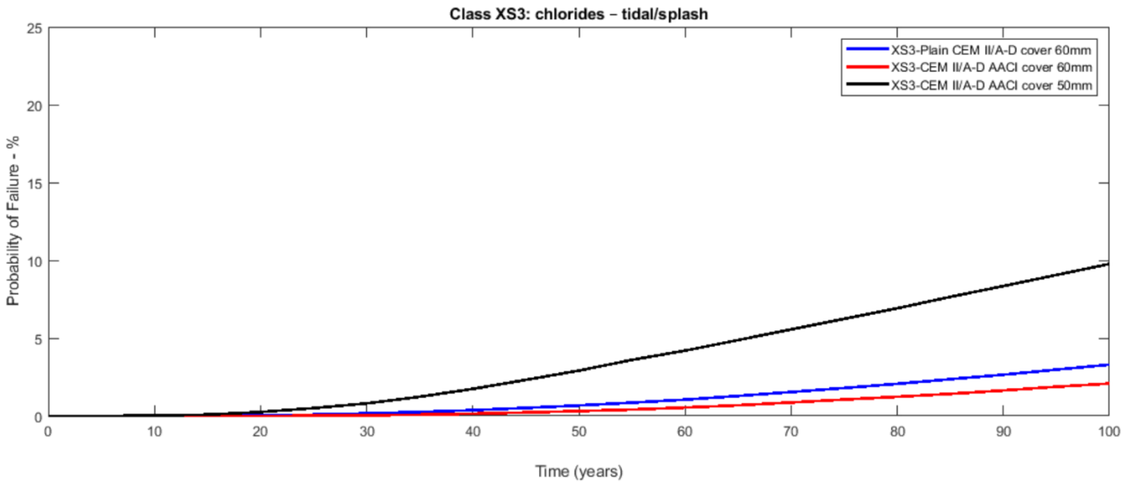 Materials 14 03154 g007 Materials 14 03154 g007