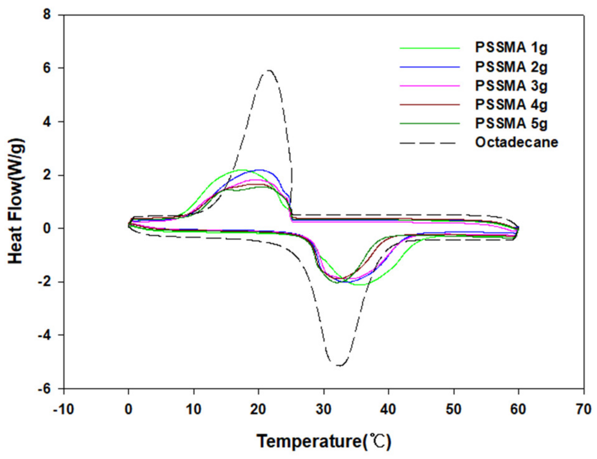 Materials 14 03157 g003