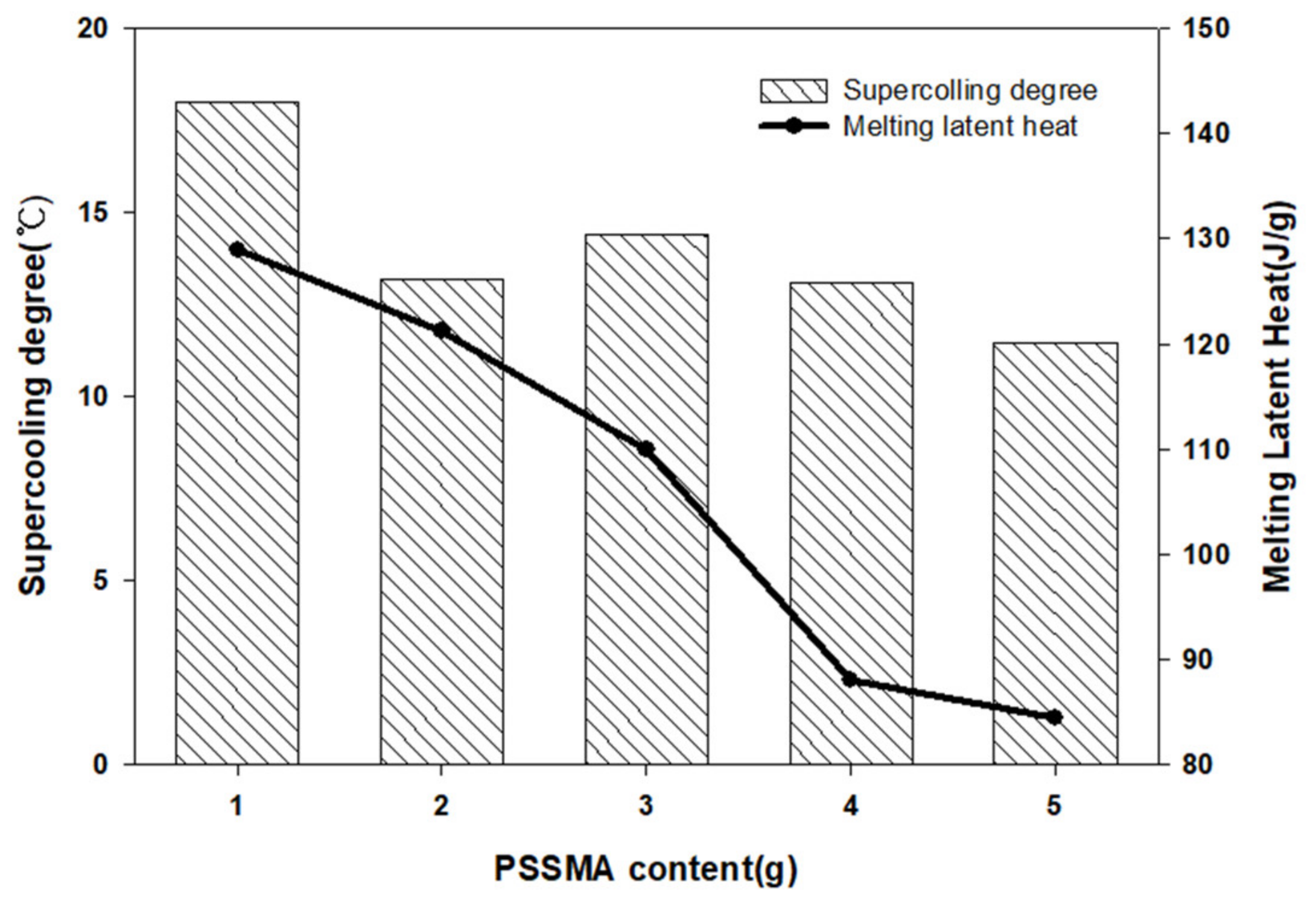 Materials 14 03157 g004