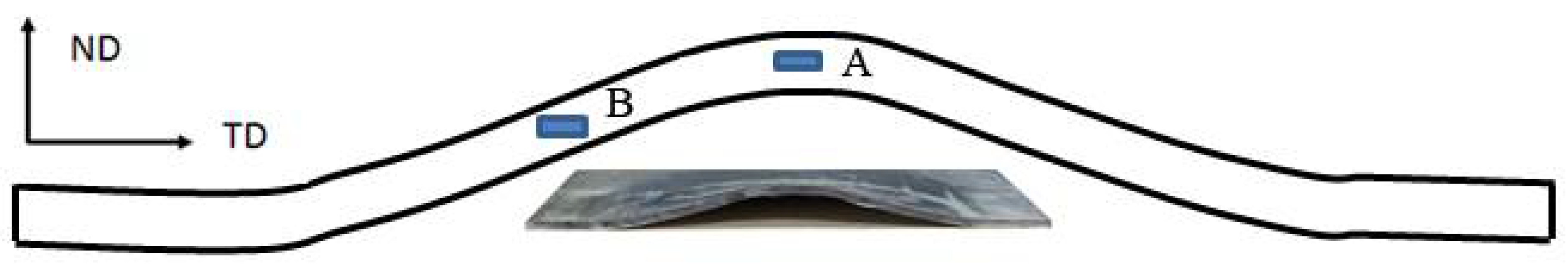 Materials 14 03168 g002