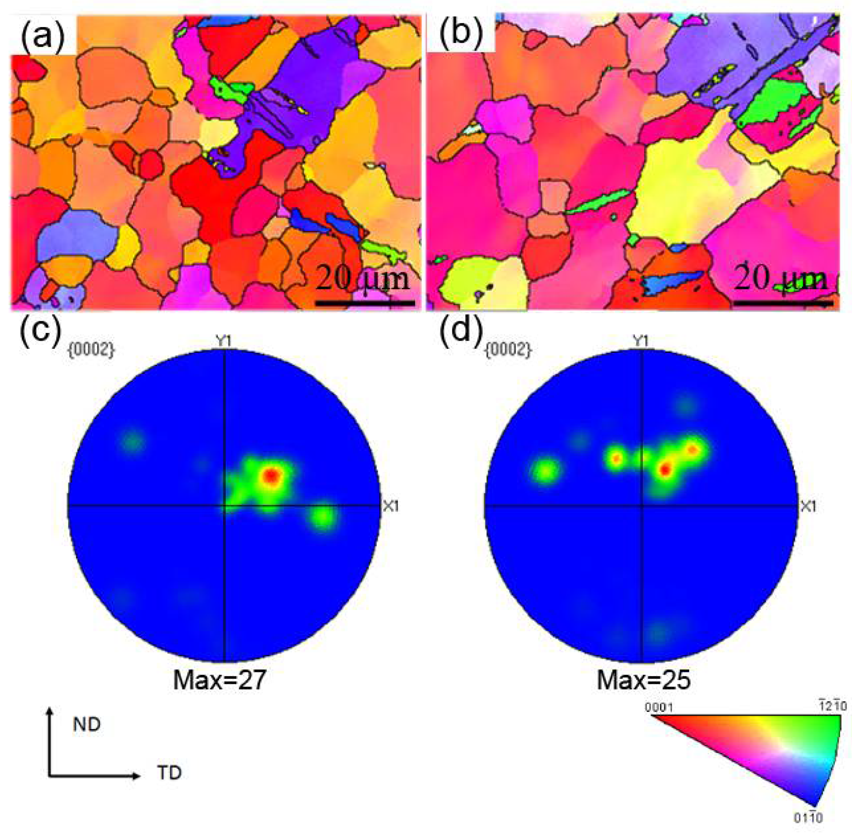 Materials 14 03168 g007