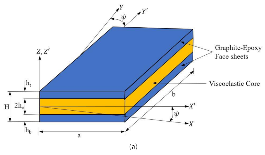 Materials 14 03170 g001a