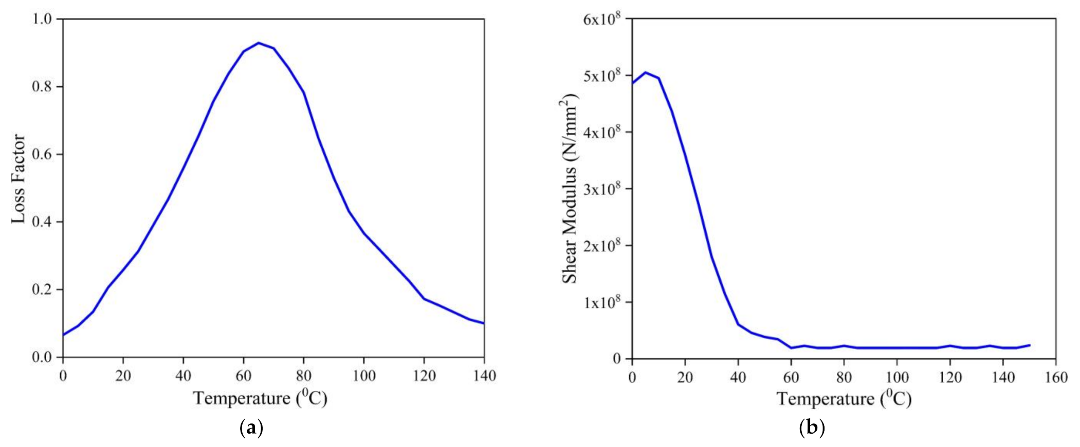 Materials 14 03170 g002
