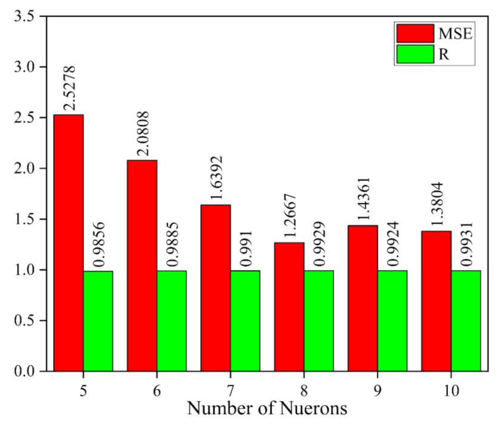 Materials 14 03170 g004