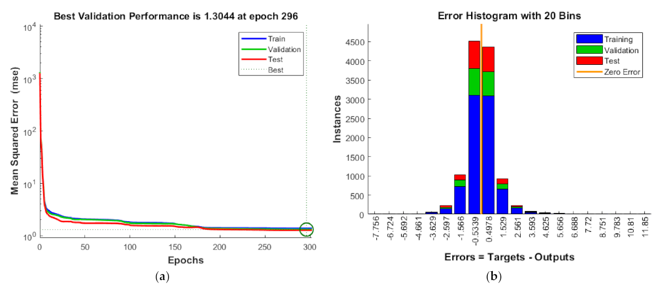 Materials 14 03170 g006